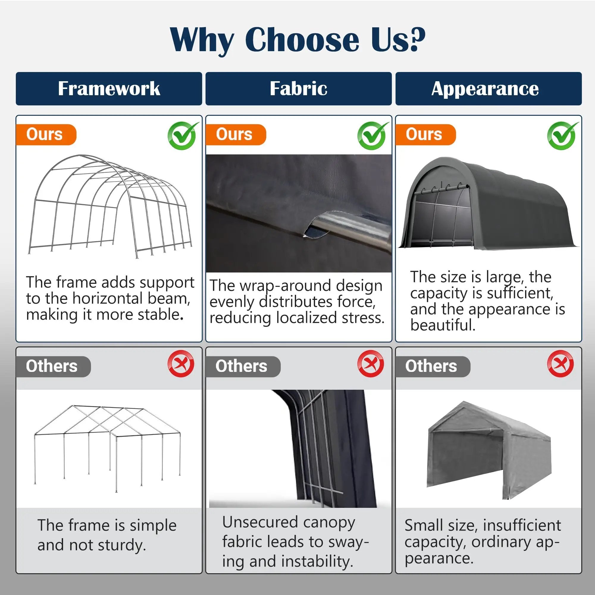 Heavy-Duty 12x20 FT Carport Canopy by HouseOfZazla