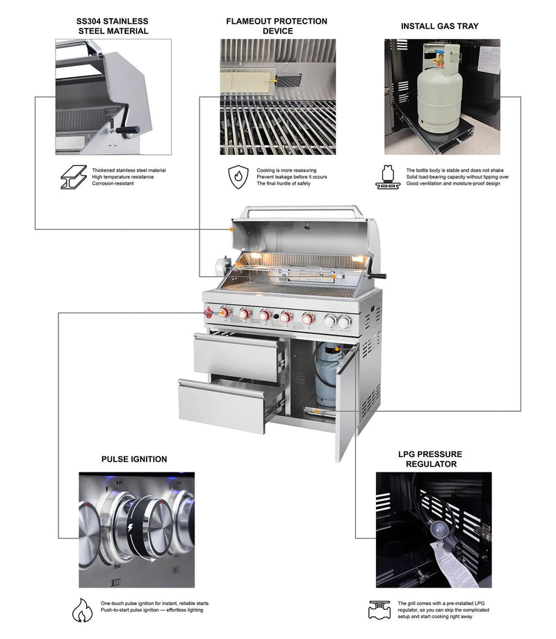 Outdoor Kitchen Island with 6+1 Burner Propane Gas BBQ Grill by HouseOfZazla