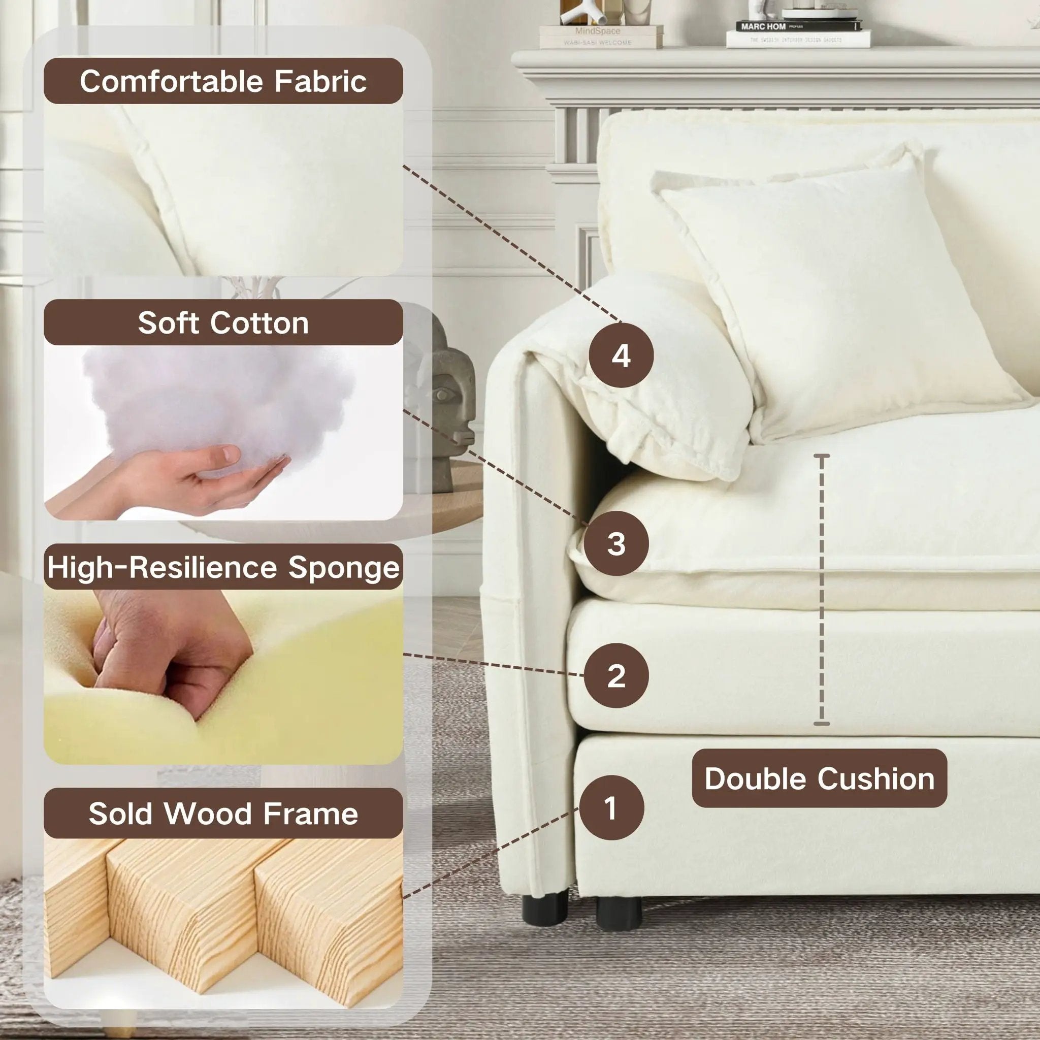 Modern Comfy Deep Seat Modular Sectional Sofa Cloud Couch With Ottoman by Unique Piece Furniture