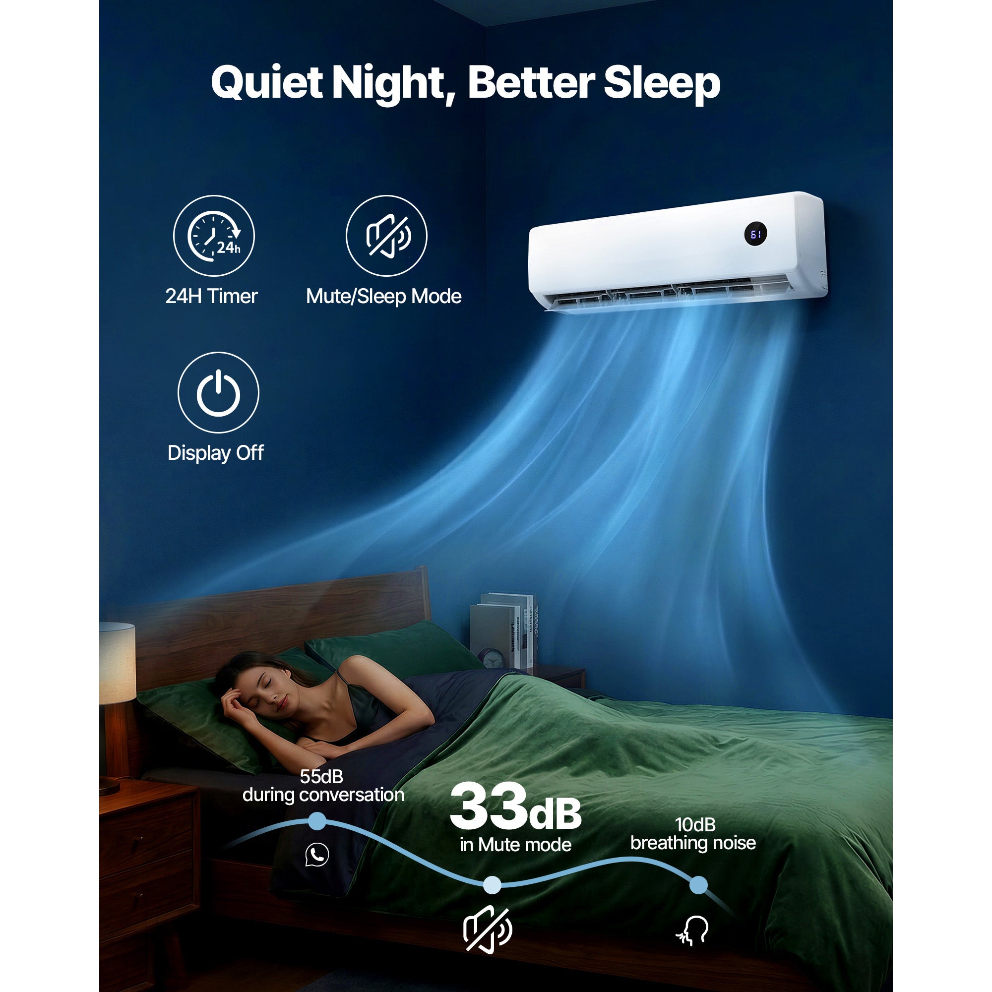Mini Split Air Conditioner, 18,000 BTU Cooling / 18,400 BTU Heating by HouseOfZazla