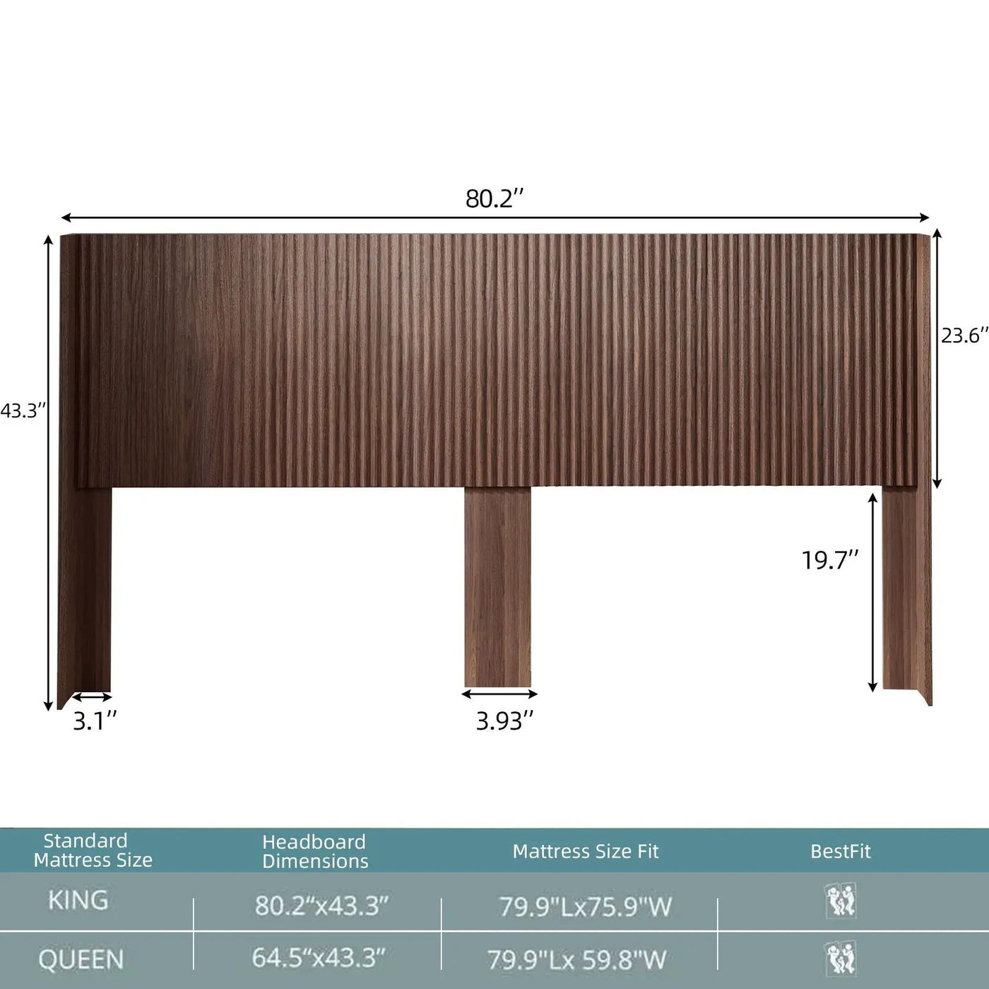 Modern Wide Wall Mounted Fluted Panel Headboard by HouseOfZazla