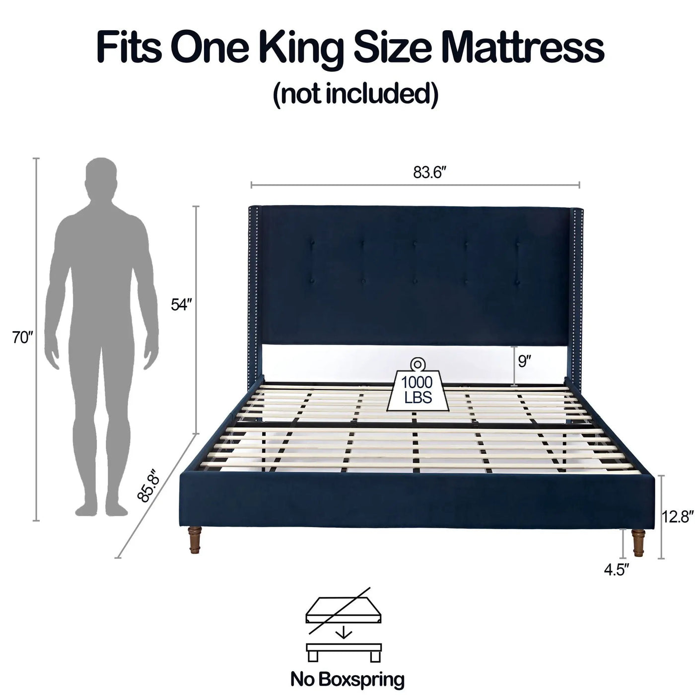 Peyton - Upholstered Bed With 54" High Headboard, Traditional Hand Buttoned Tufting by HouseOfZazla