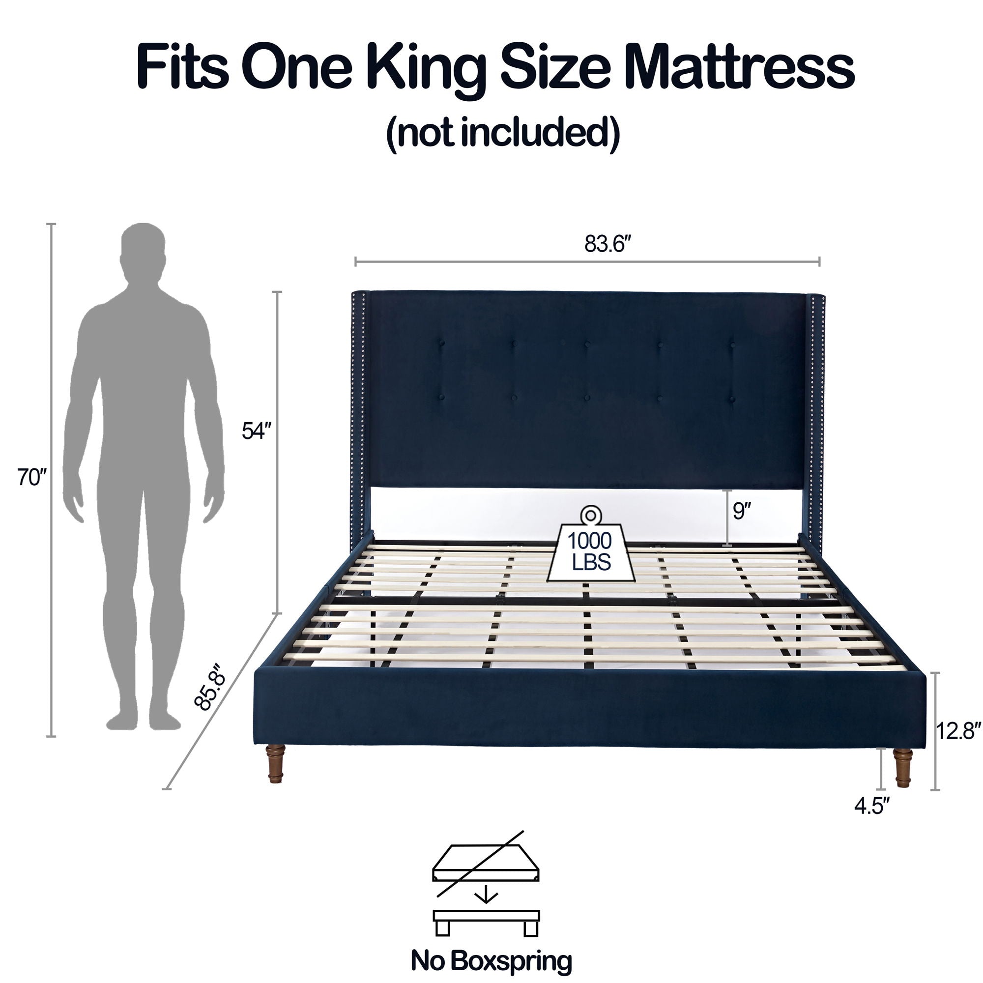 Peyton - Upholstered Bed With 54" High Headboard, Traditional Hand Buttoned Tufting by HouseOfZazla
