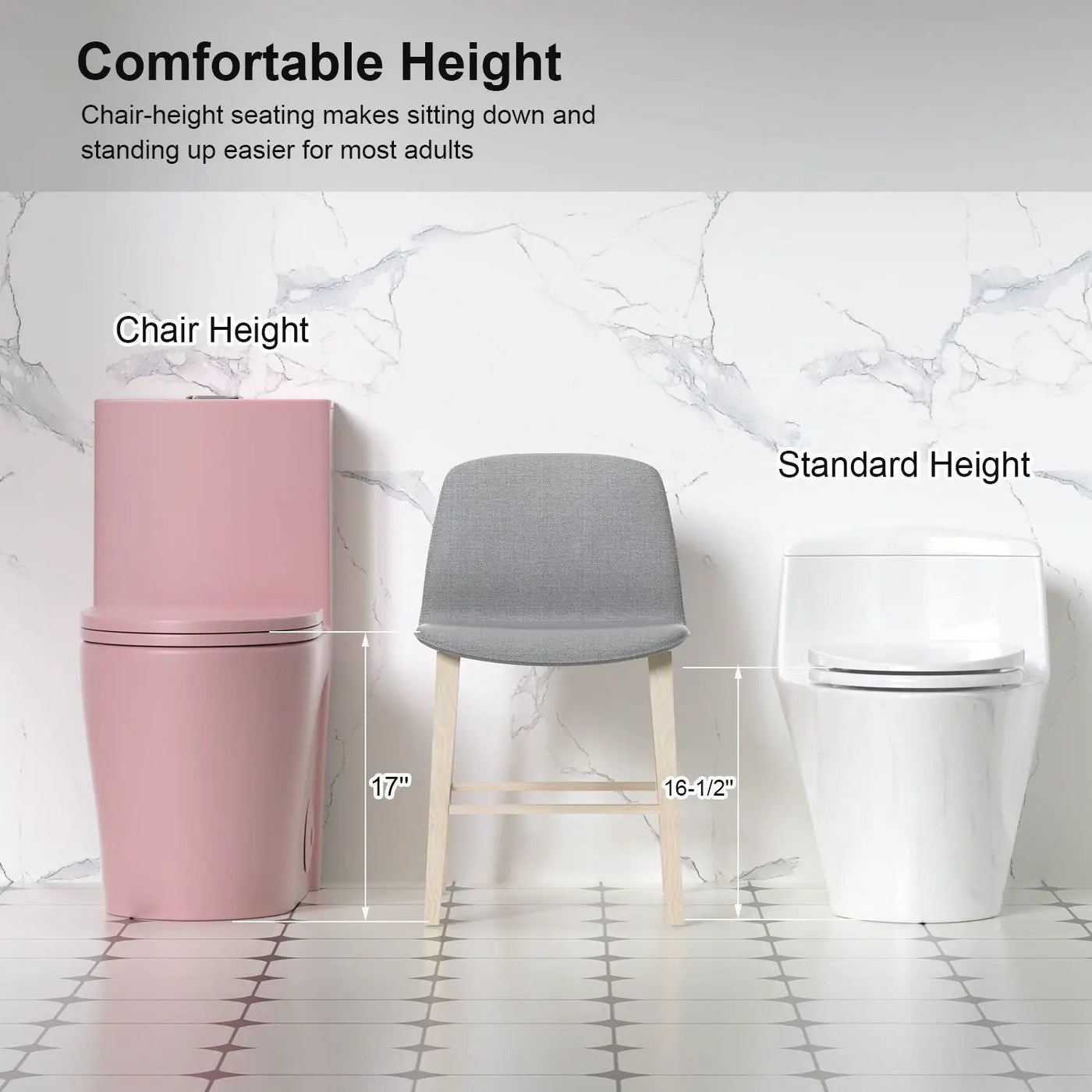 1 Piece Toilet With Tornado Flush, Dual Flush, And ADA Height Comfort Chair by HouseOfZazla