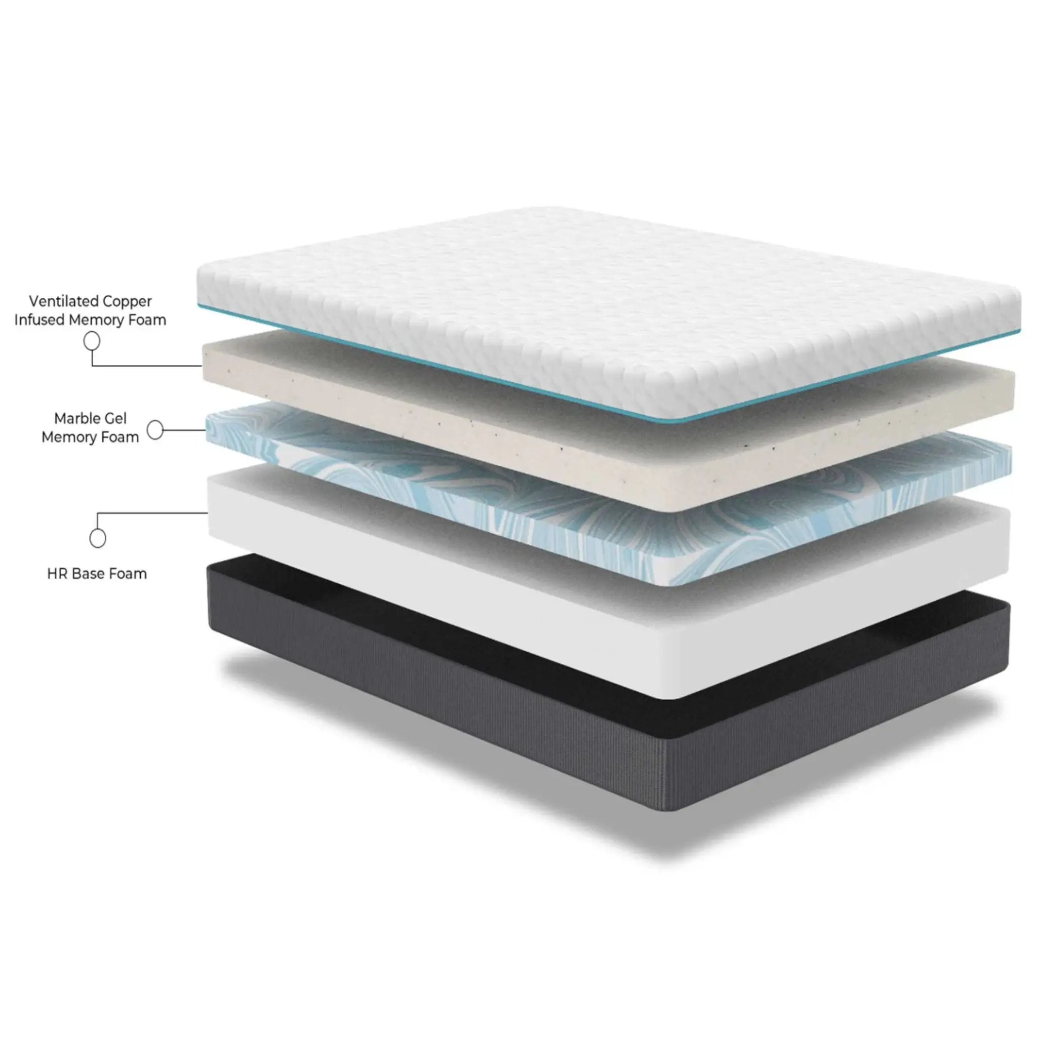 Copper Lux - 14" Plush Memory Foam Mattress With Phase Change Cooling Fabric by HouseOfZazla
