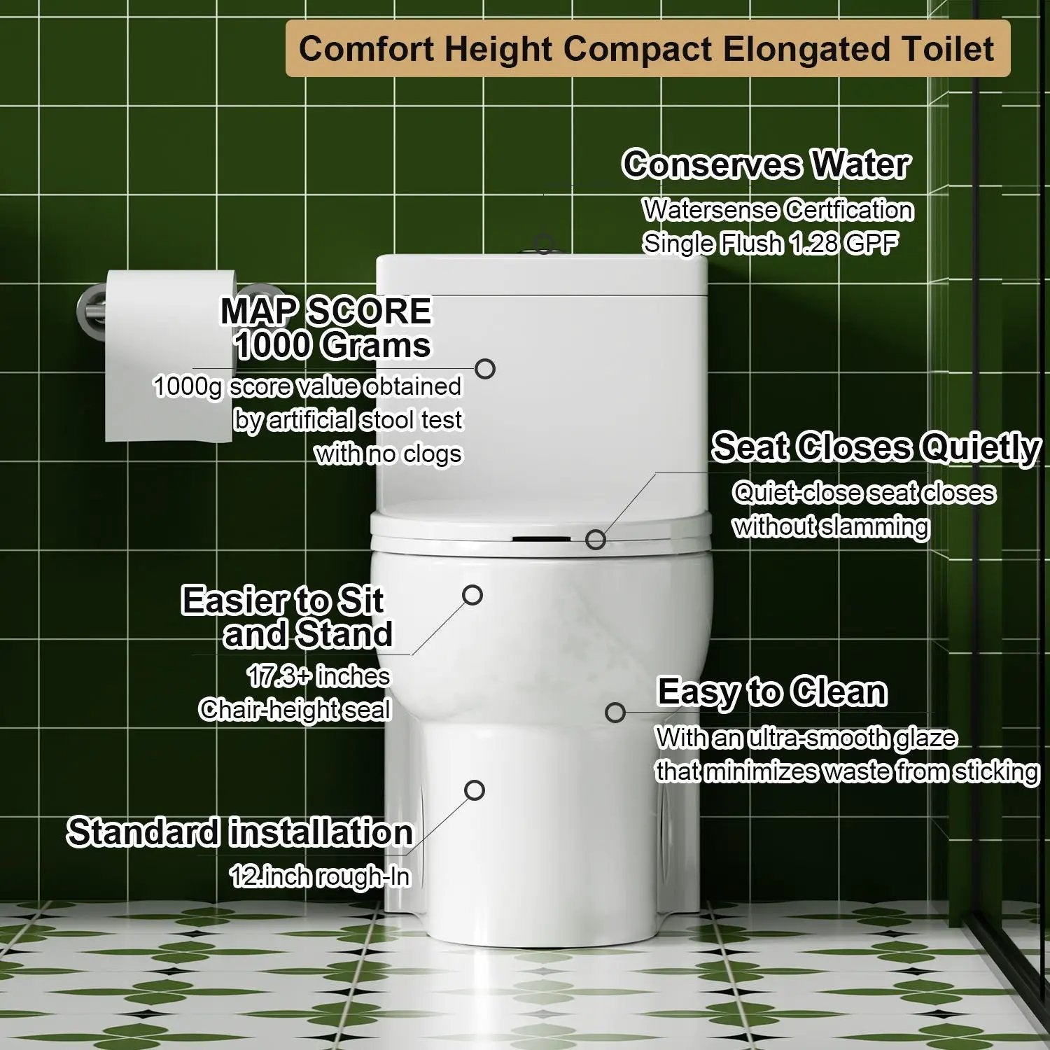 Gloss Tornado Flush 1 Piece Toilet With Soft Closing Seat, Water Saving Dual Flush - Gloss White by HouseOfZazla