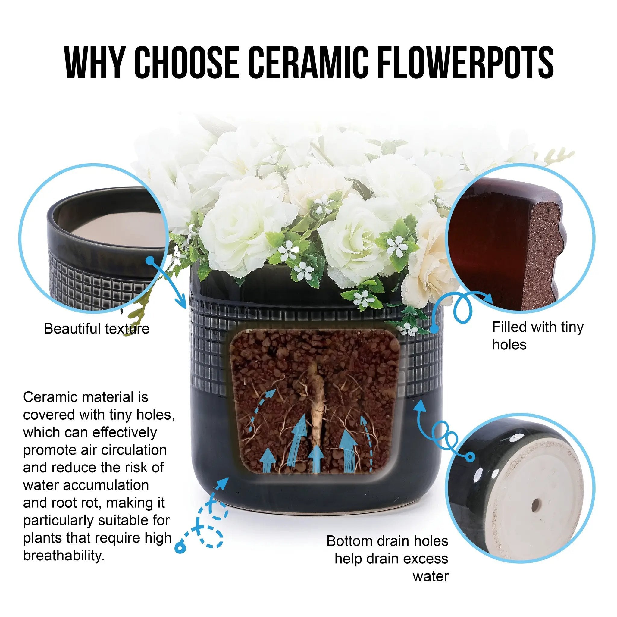 Handmade Garden Pots & Planters by HouseOfZazla