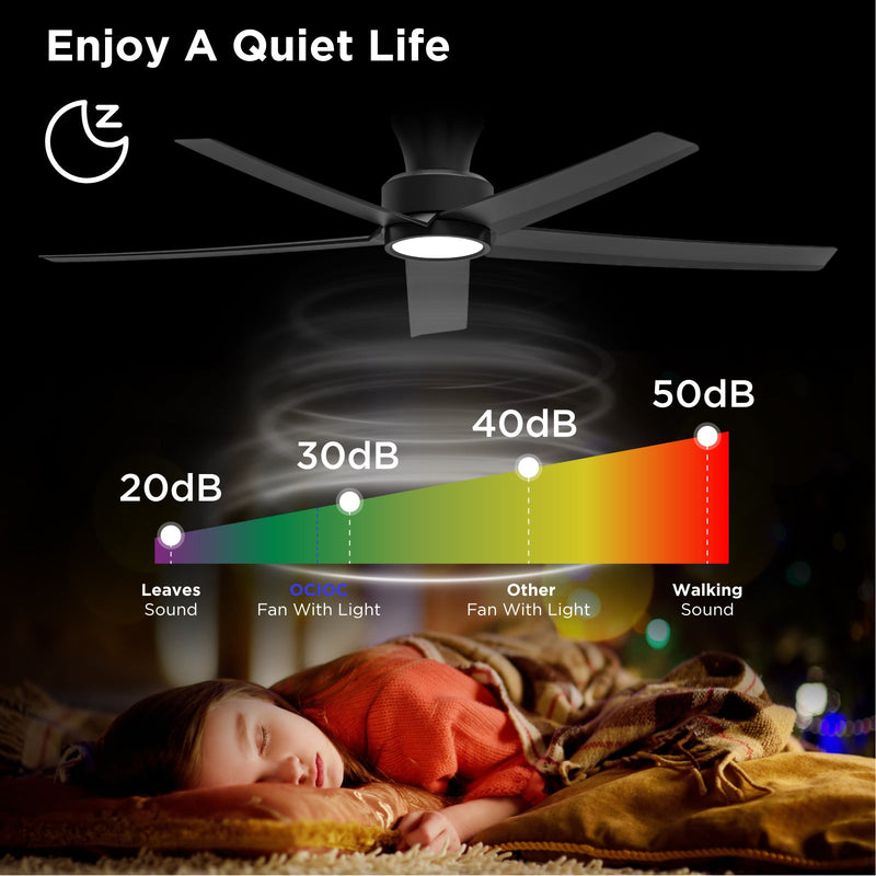 52 Inch Ceiling Fan with Light, Reversible DC Motor and Remote by HouseOfZazla