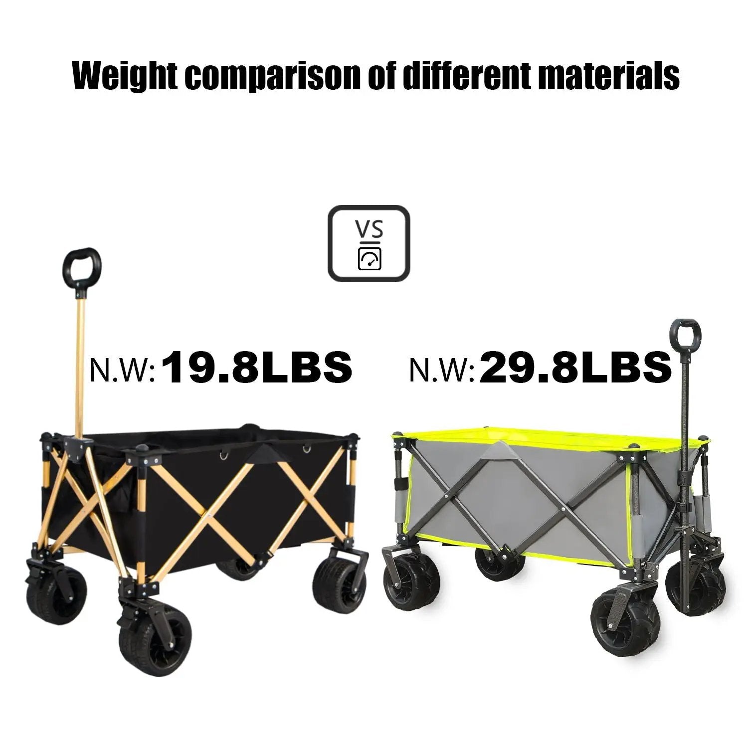 Aluminum Alloy Folding Wagon, Heavy Duty Utility Beach Wagon Cart For Sand With Big Wheels, Adjustable Handle & Drink Holders For Shopping, Camping, Garden And Outdoor by HouseOfZazla