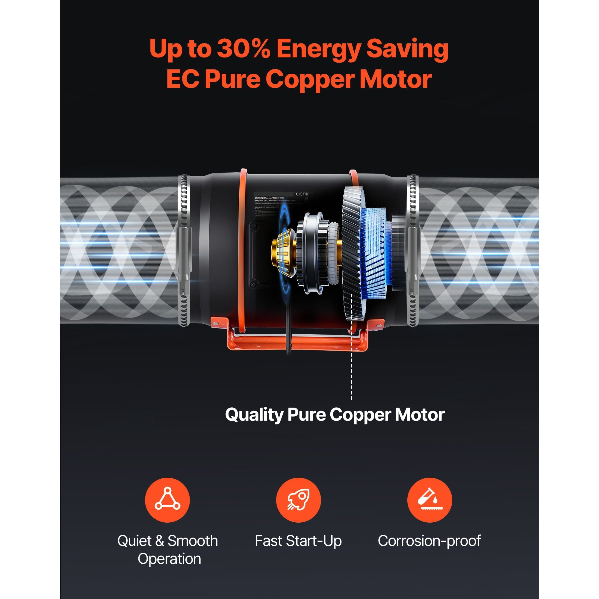 Inline Duct Fan 807 CFM 8 Inch EC Motor Ventilation Fan by HouseOfZazla