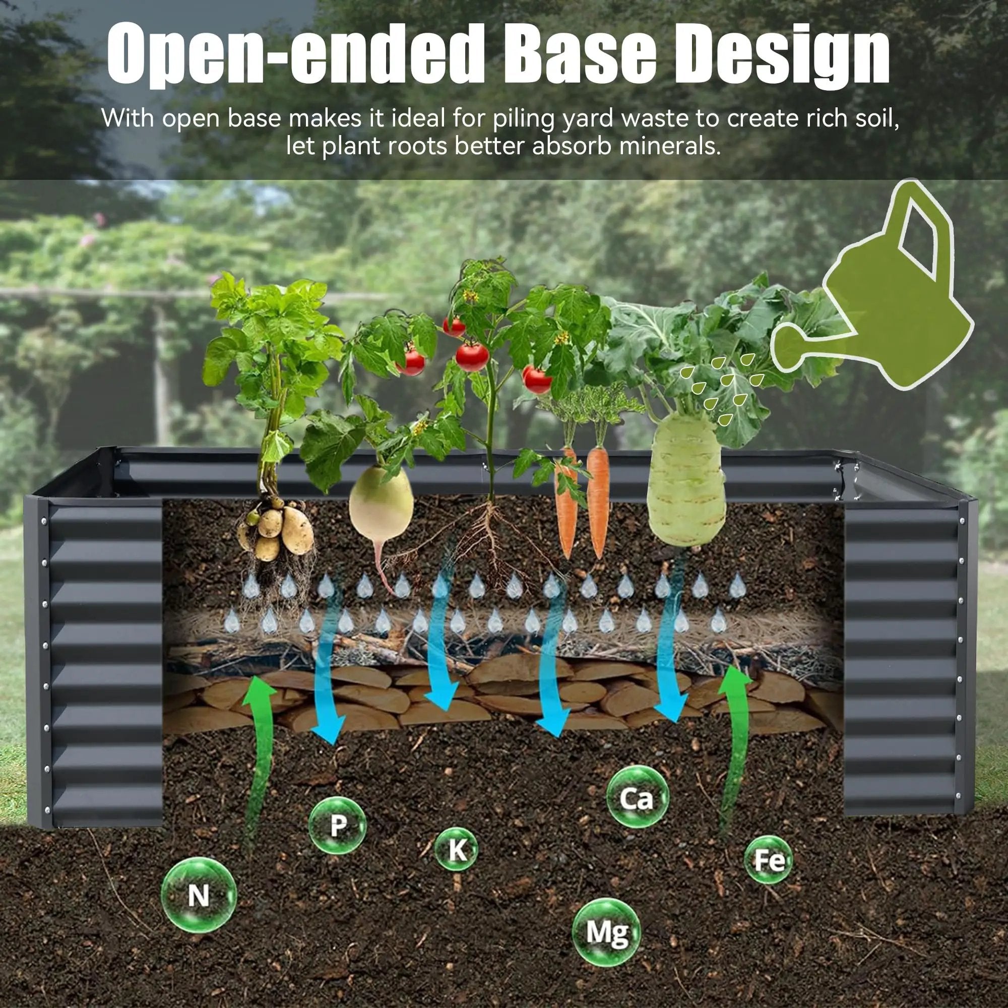 8x4x2 Ft Galvanized Raised Garden Bed by HouseOfZazla