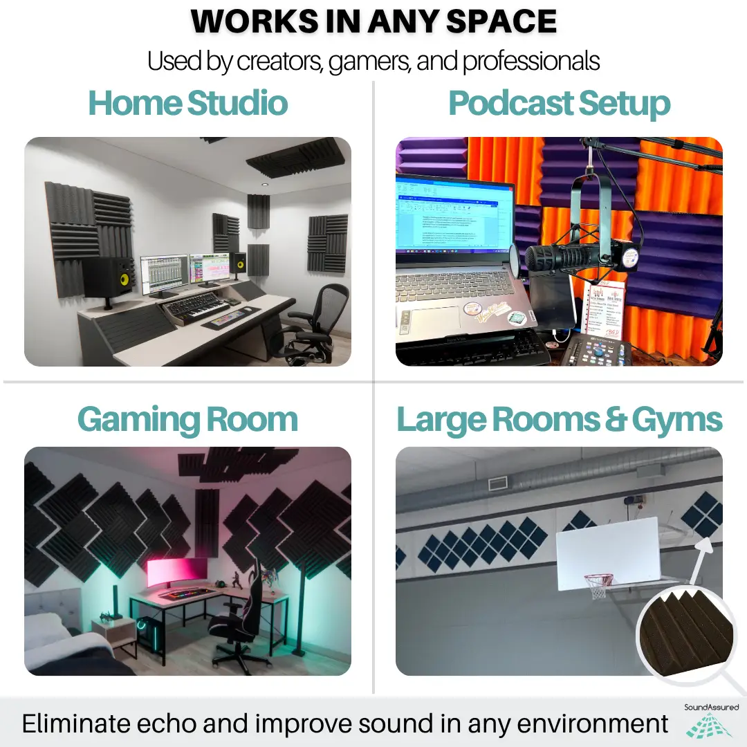 1 Inch Acoustic Foam Wedge Style Panels - 13 Color Options by SoundAssured