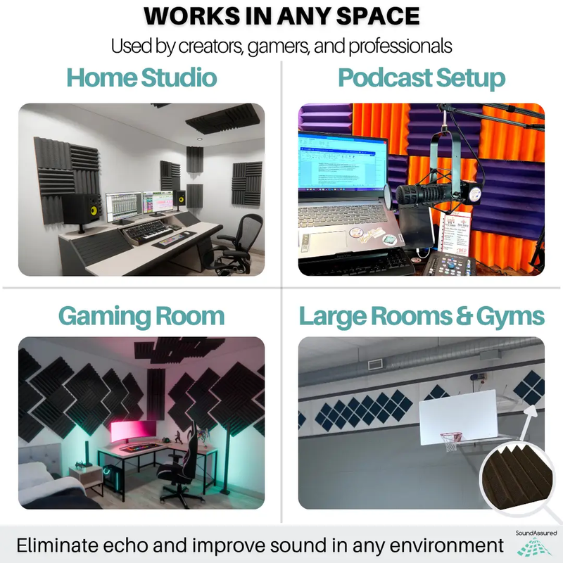 2 Inch Acoustic Foam Wedge Style Panels - 13 Color Options by SoundAssured
