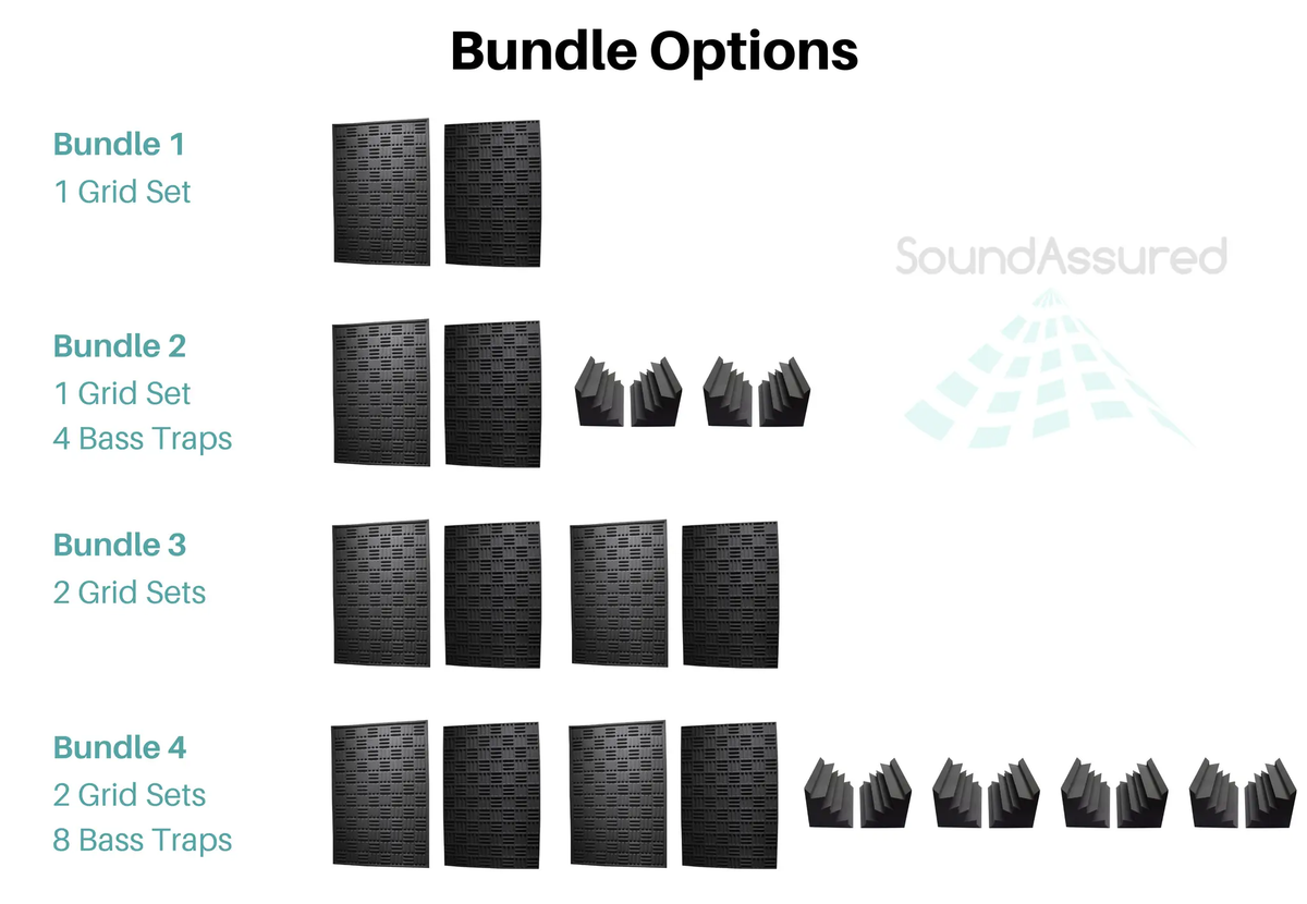 Grid Style Acoustic Foam Panels - Acoustic Foam Room Kits by SoundAssured