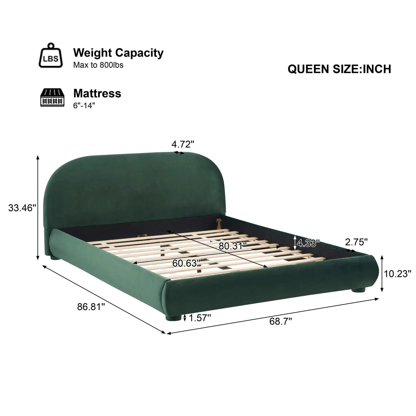 Upholstered Simple Modern Bedroom Bed With Curved Headboard by HouseOfZazla