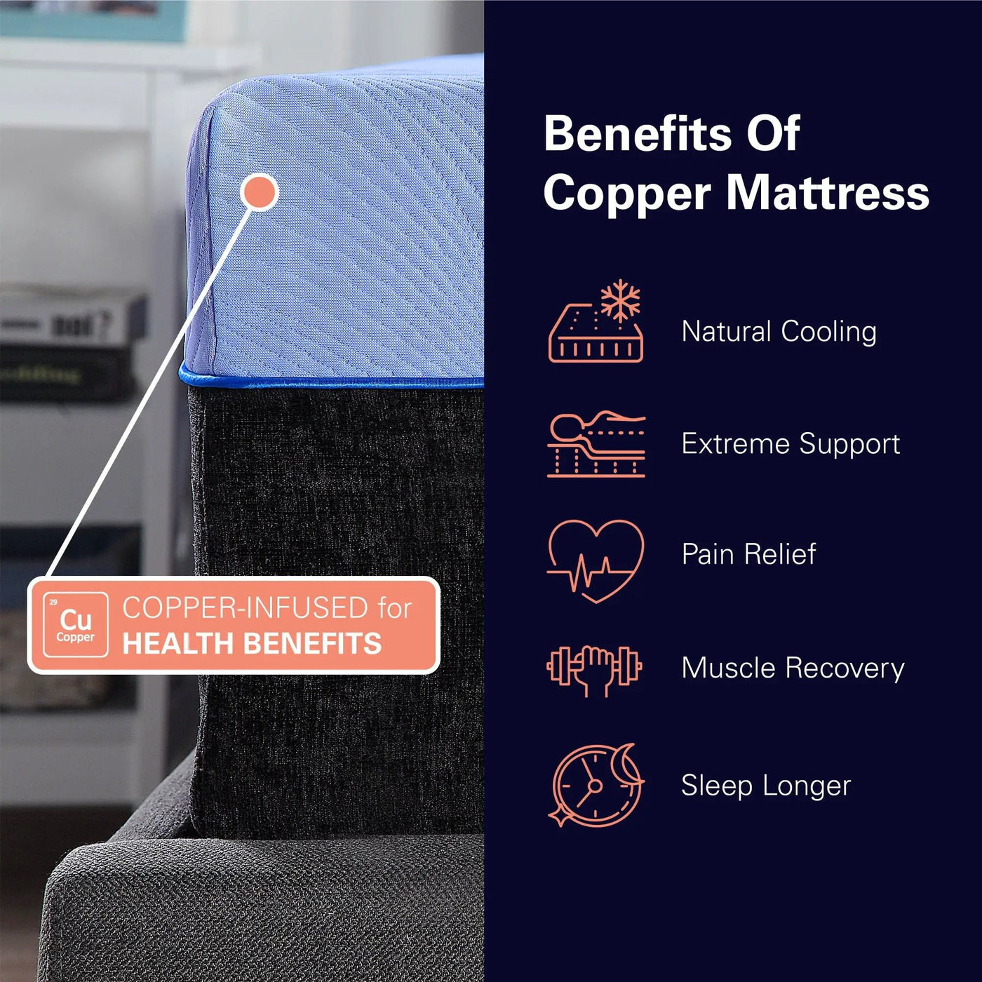 12" Refresh Flex Head Hybrid Cooling Fast Responding Latex Foam & Coil Mattress by HouseOfZazla