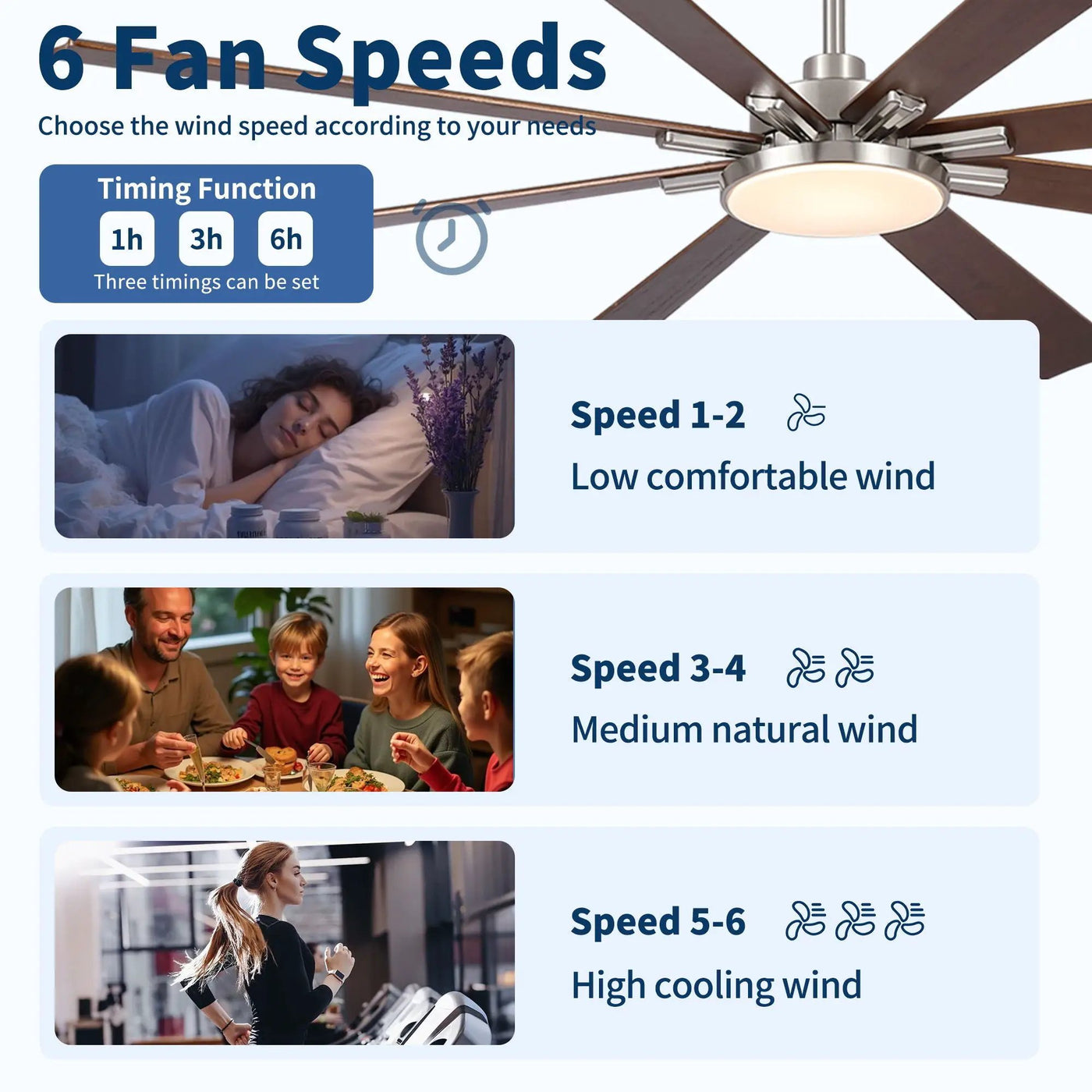 Large Ceiling Fan With Dimmable LED Light 8 Blades Remote Control, Reversible DC Motor by HouseOfZazla