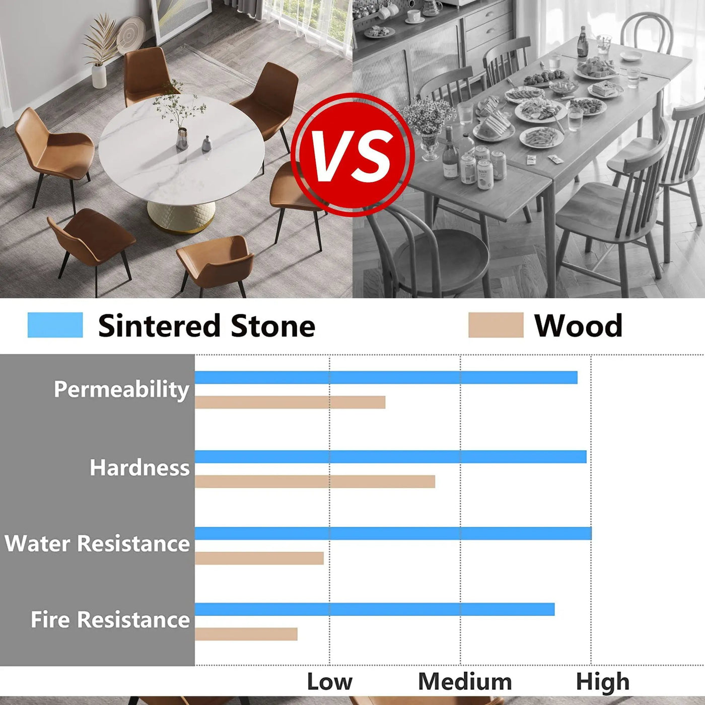 Modern Artificial Stone Round Carbon Steel Base Dining Table, Can Accommodate 6 People by HouseOfZazla