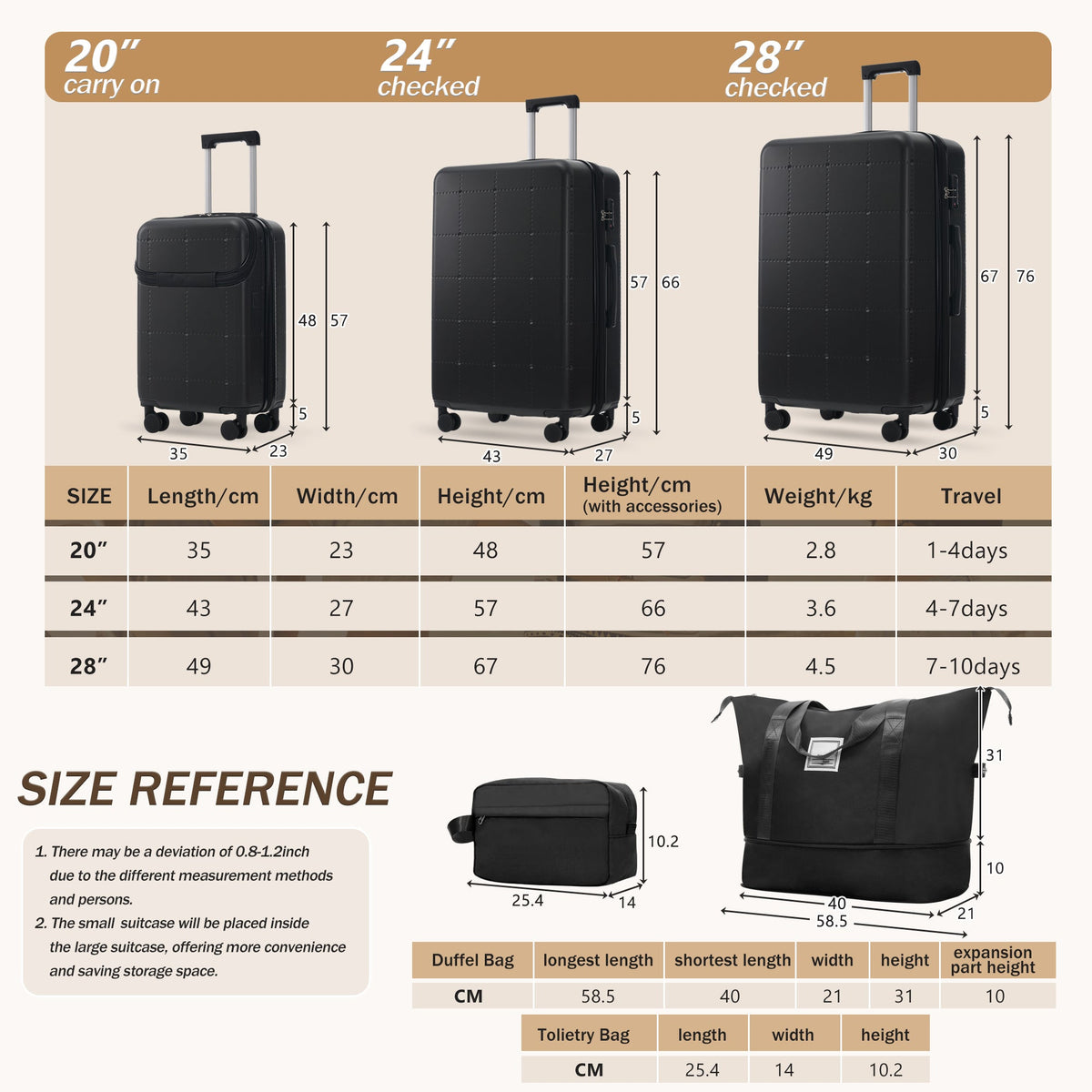 Hardside Luggage Set 5 Piece with USB Port & TSA Lock - Black, photo 3 of 10