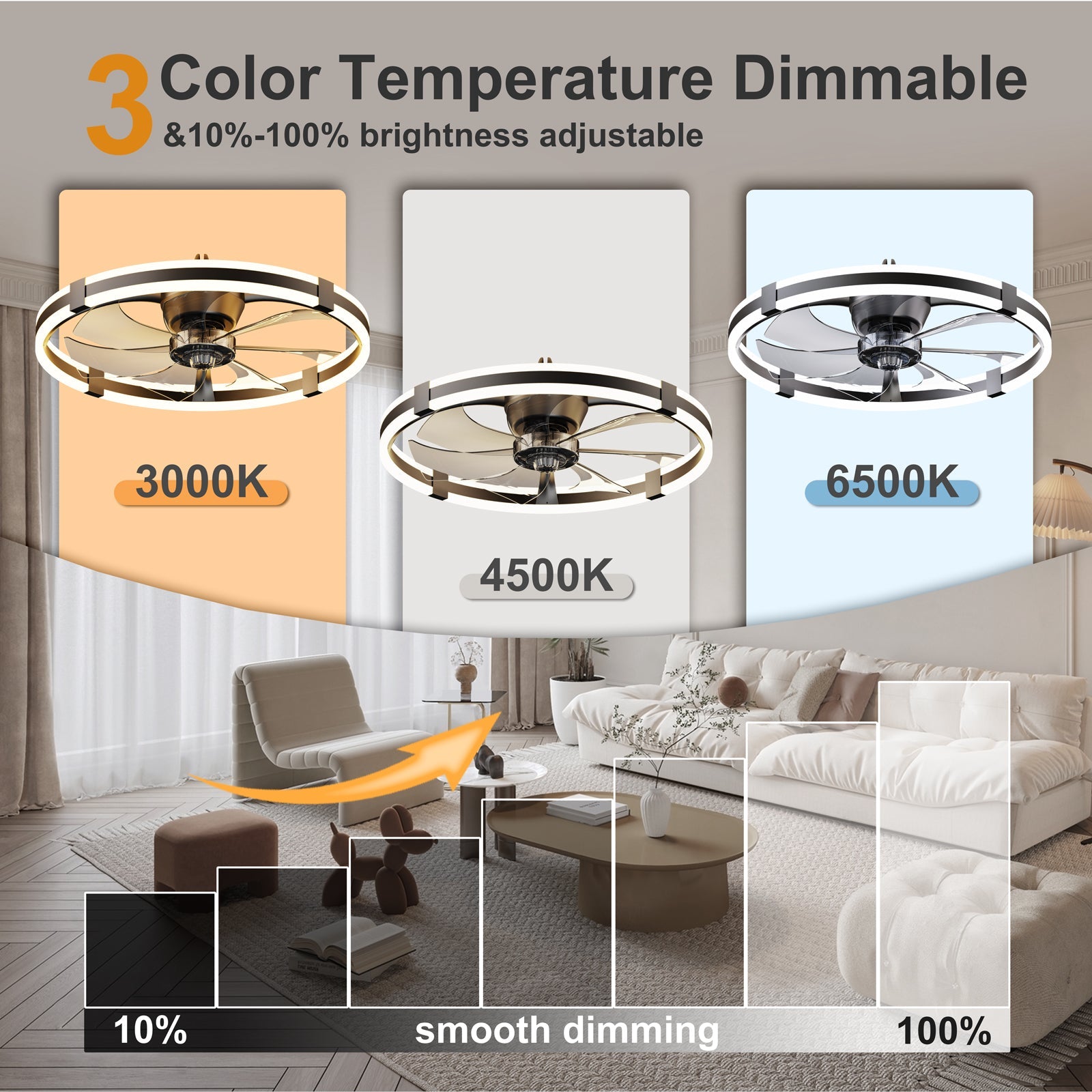 23.6'' LED Ceiling Fan Light with Remote and DC Motor by HouseOfZazla