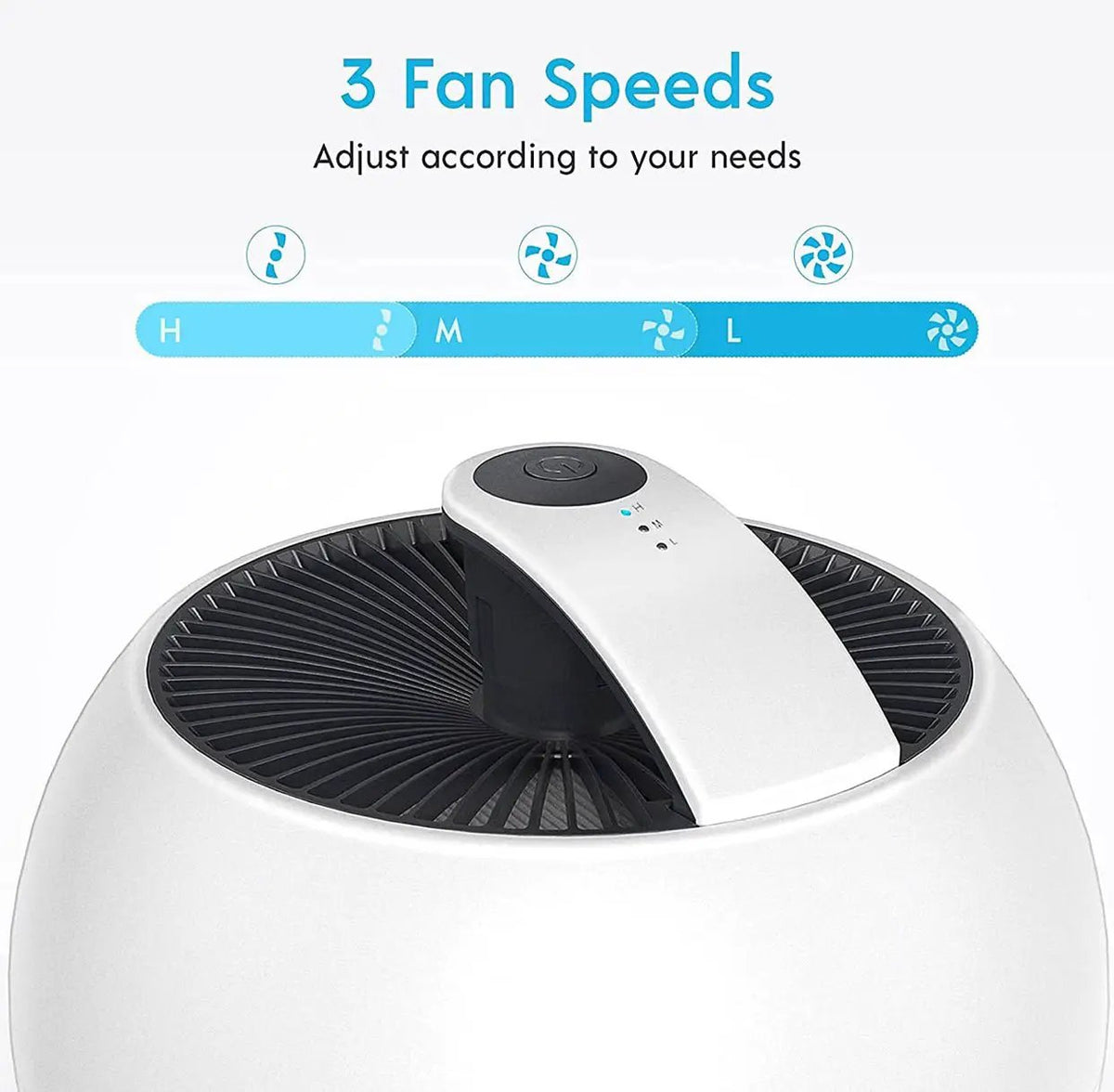 Air Purifier for Allergies, Air Choice True HEPA Filter Air Purifier, Remove 99.97% of Dust Smoke,Portable and 25dB Quiet Air Purifier by Outdoor Solar Outlet