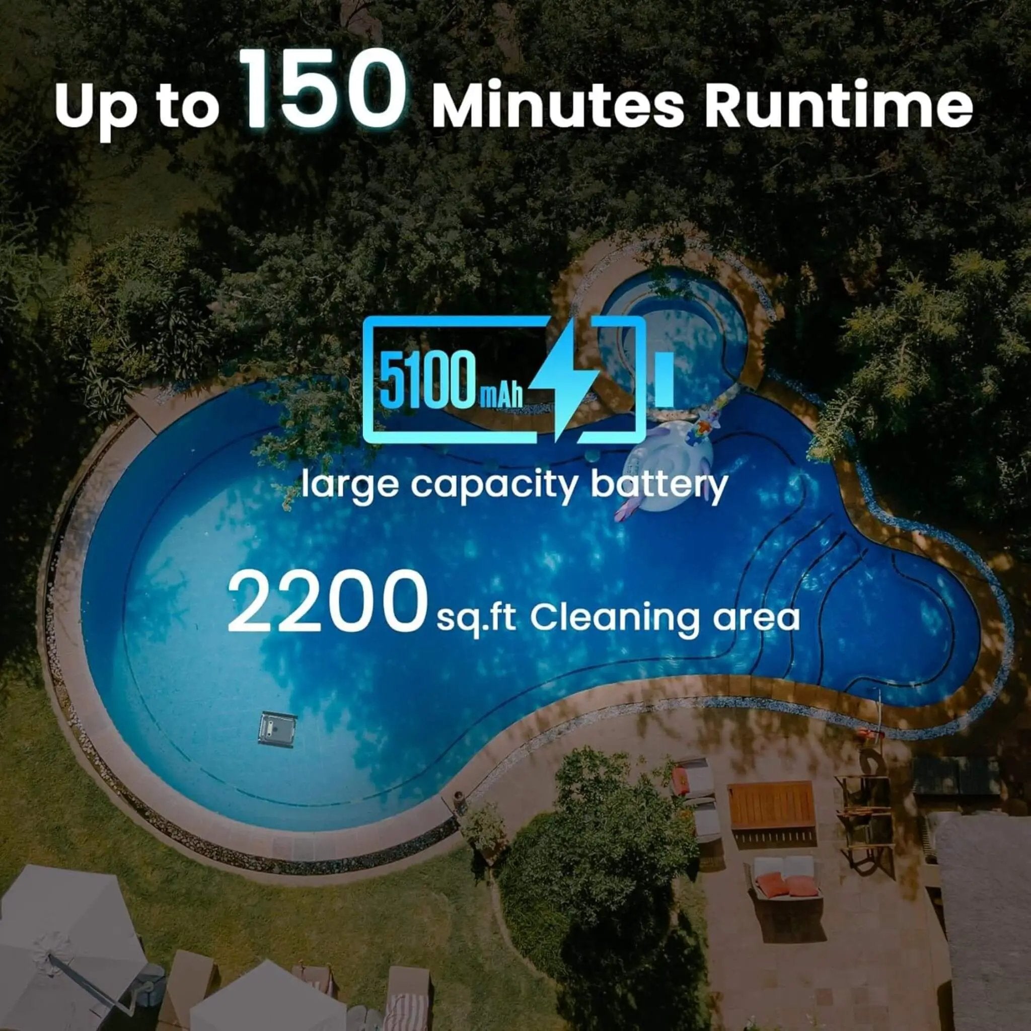 AquaBot Smart Robotic Pool Cleaner With Fast Charging (SAK73916) by SAKSBY WHOLESALE