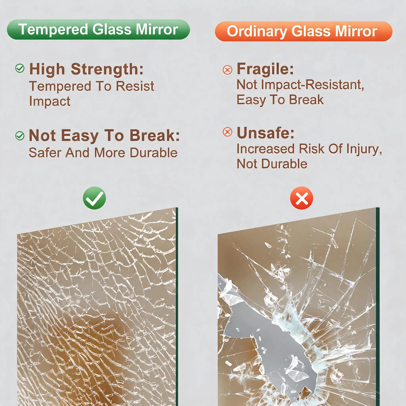 Home Gym Mirror Set - 71"x32" Full Body Mirror (2 PCS) by HouseOfZazla