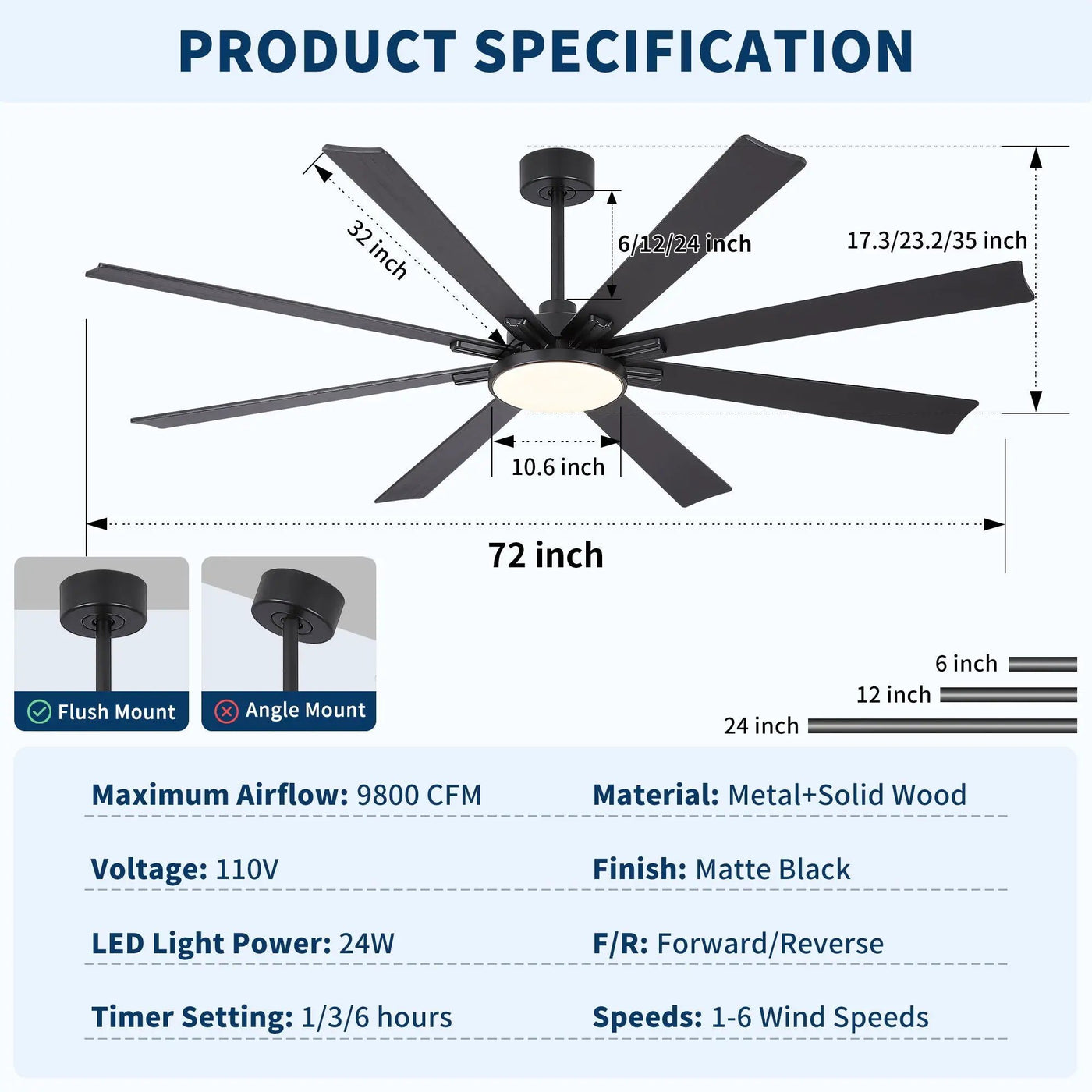 Large Ceiling Fan With Dimmable LED Light 8 Blades Remote Control, Reversible DC Motor by HouseOfZazla