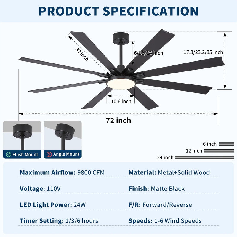 Large Ceiling Fan With Dimmable LED Light 8 Blades Remote Control, Reversible DC Motor by HouseOfZazla