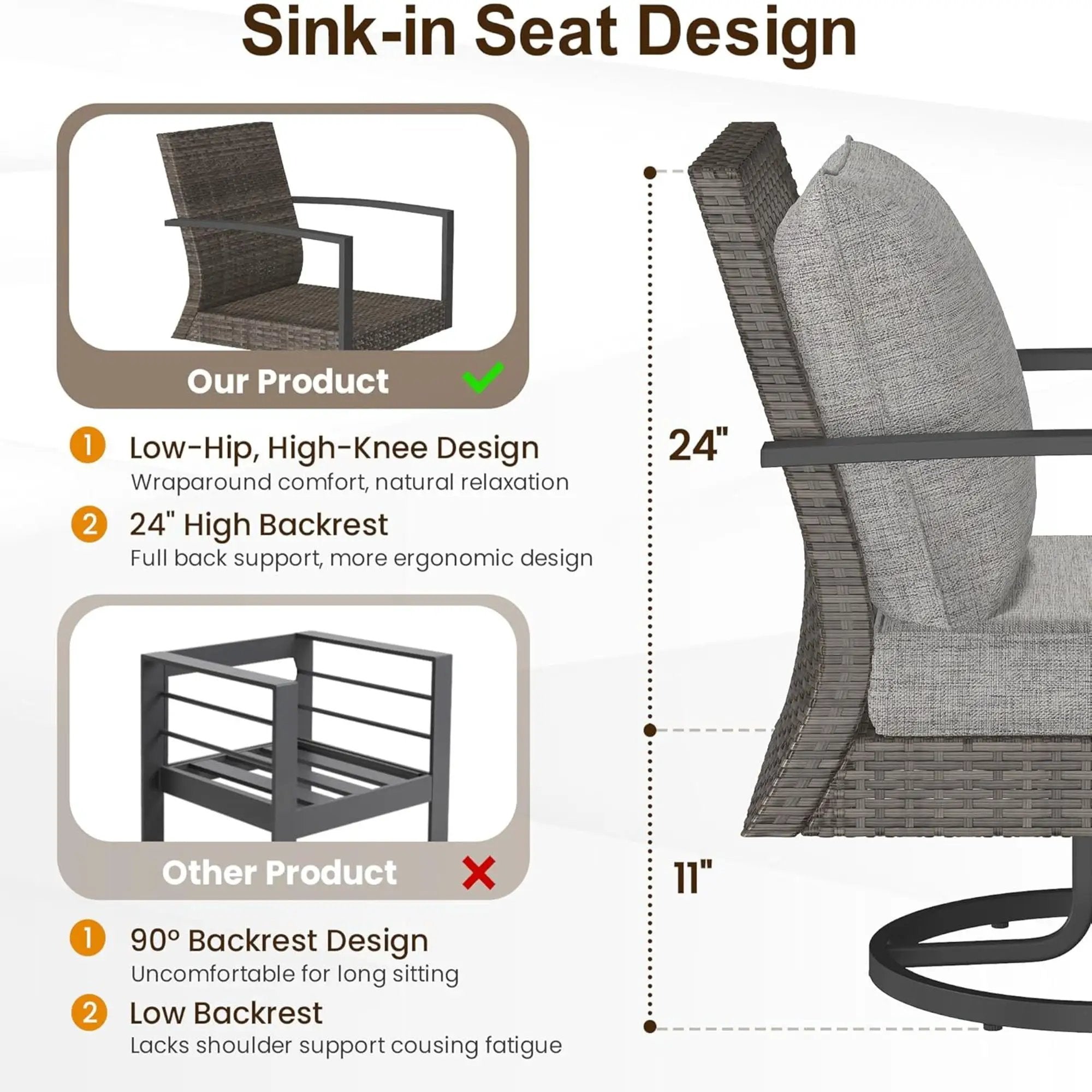 Swivel Rocker Patio Chairs With Cushions, All Weather (Set of 2) - Gray by HouseOfZazla