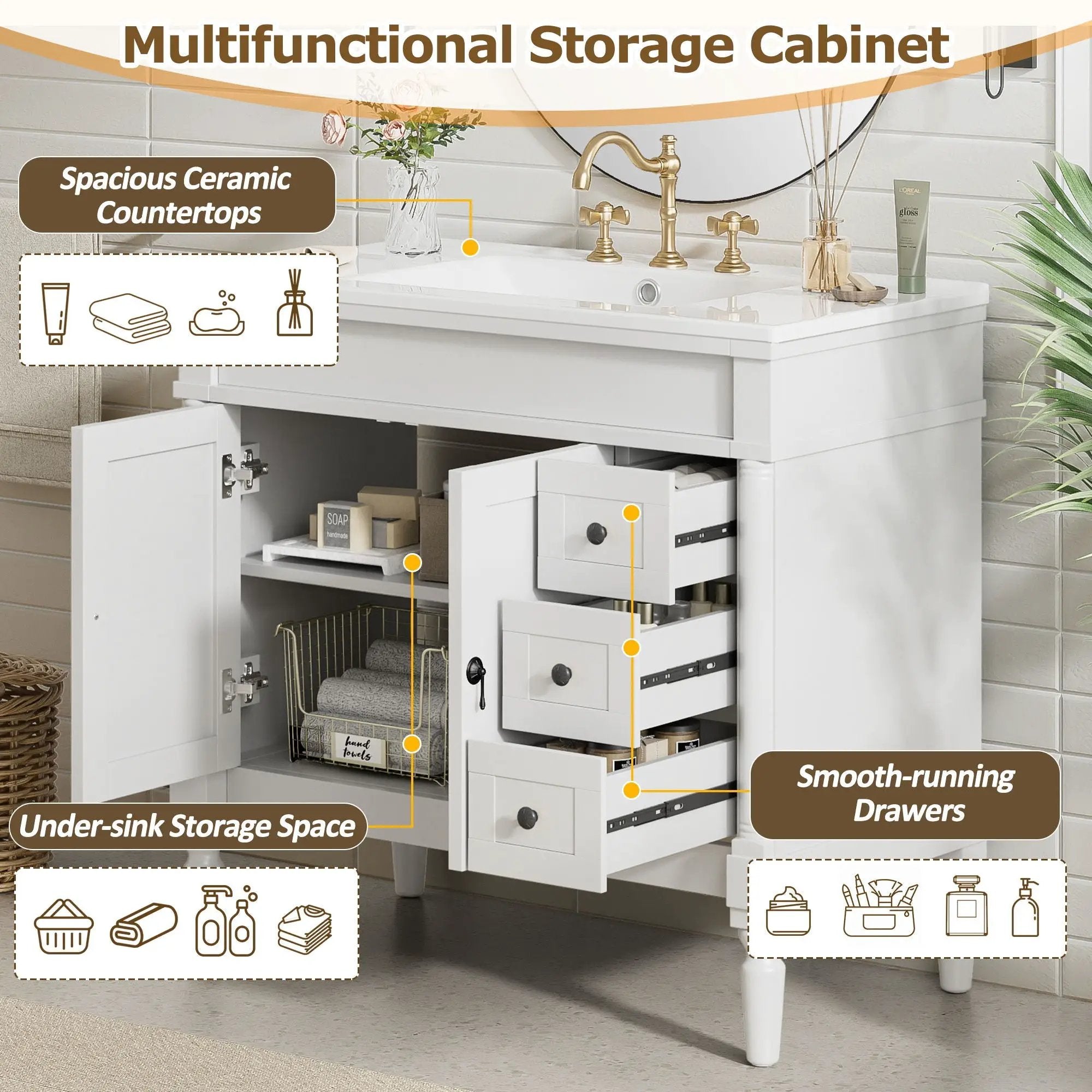 Bathroom Vanity With Ceramic Sink, 2 Doors 3 Drawers, Soft Close Design by Unique Piece Furniture