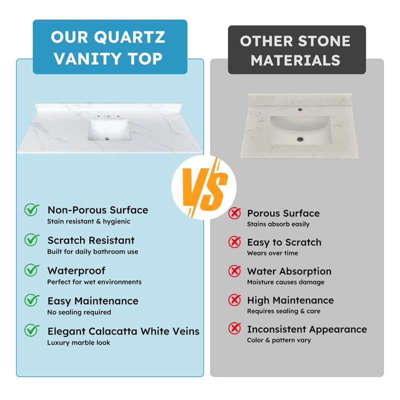 61-Inch Quartz Bathroom Vanity Top by HouseOfZazla