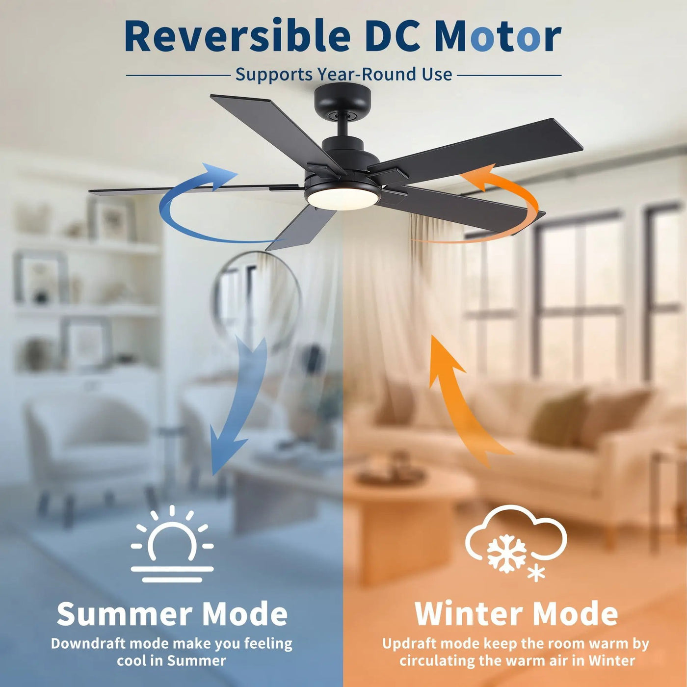 Reversible Motor Integrated LED Dimmable Ceiling Fan With Light by HouseOfZazla