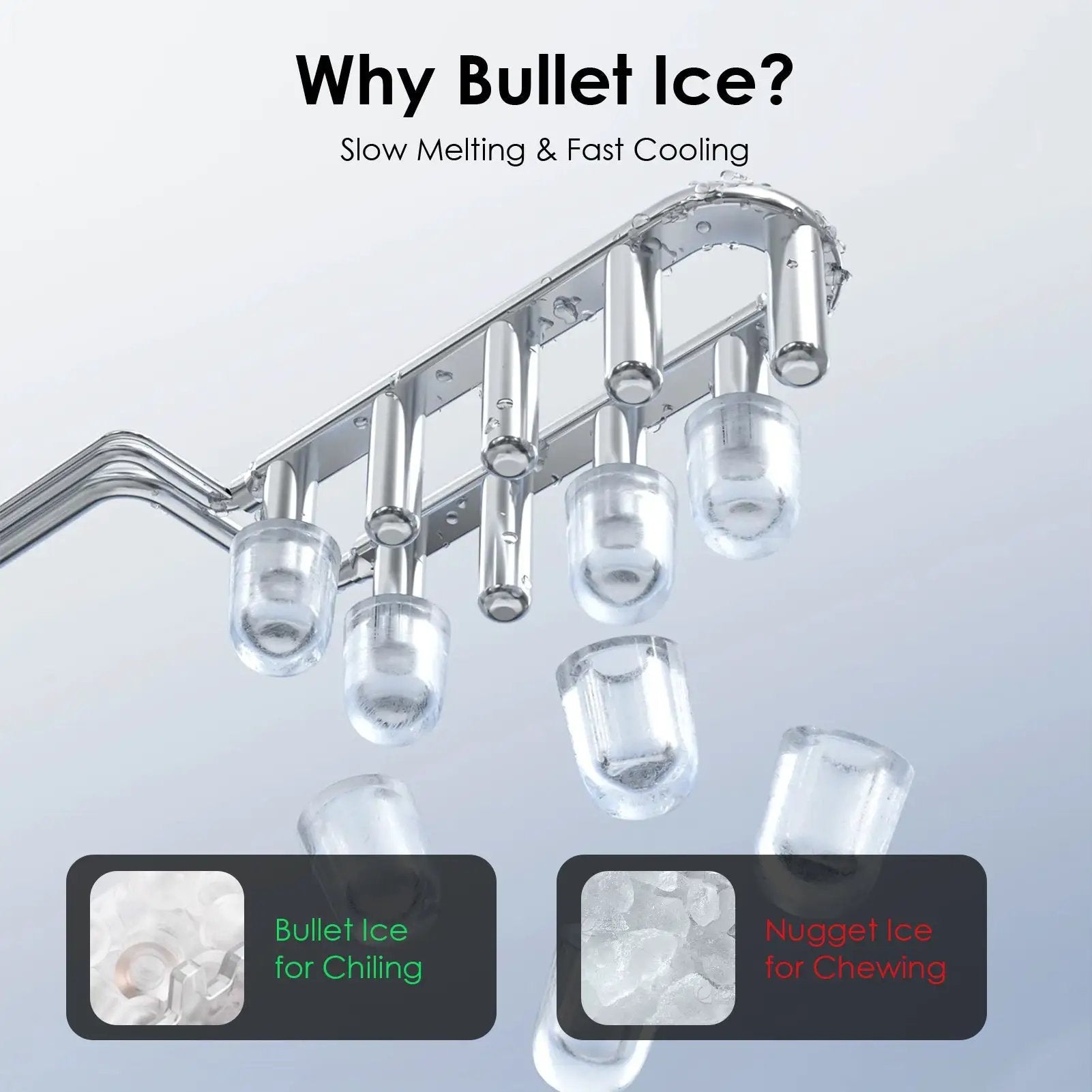 Bullet Ice Maker Machine Countertop by HouseOfZazla
