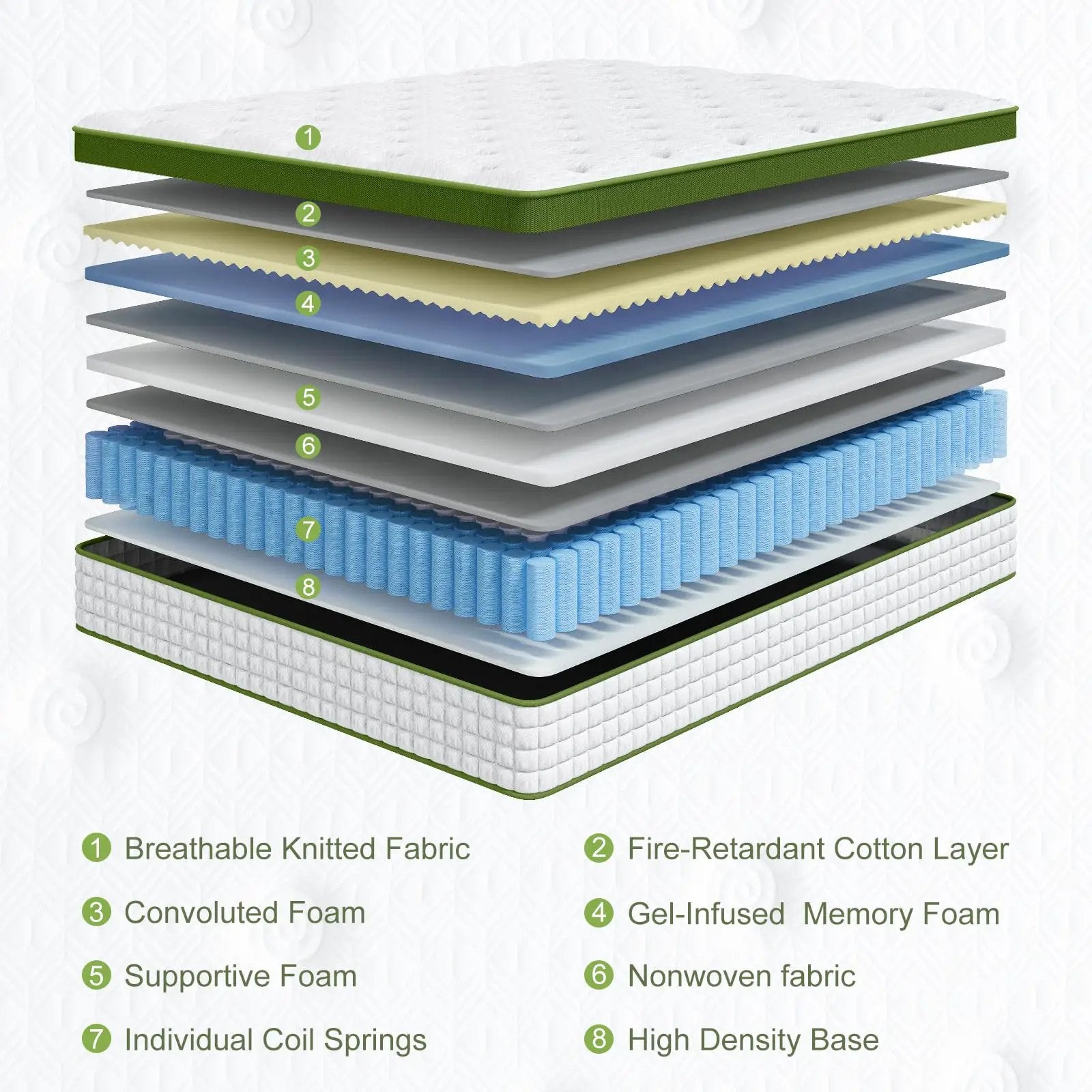 14 Inch Queen Size Hybrid Mattress by HouseOfZazla