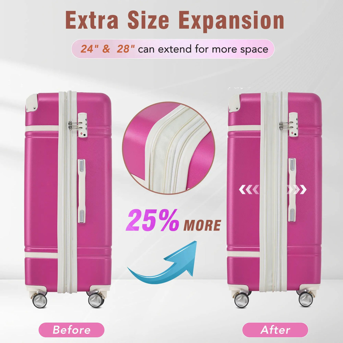 Hardshell Luggage Sets 3 Pieces 20" / 24" Luggages And Cosmetic Case Spinner Suitcase With Tsa Lock Lightweight by HouseOfZazla