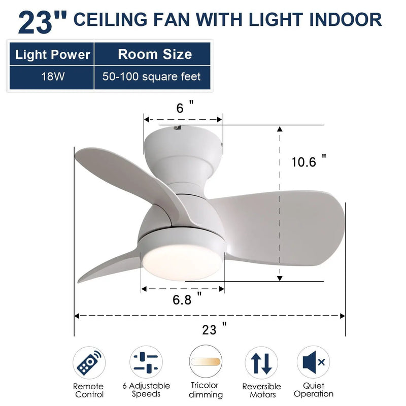 23" Bedroom Ceiling Fan With 3 Color Dimmable 3 ABS Blades Remote Control Dc Motor With 18W Led Light by Unique Piece Furniture