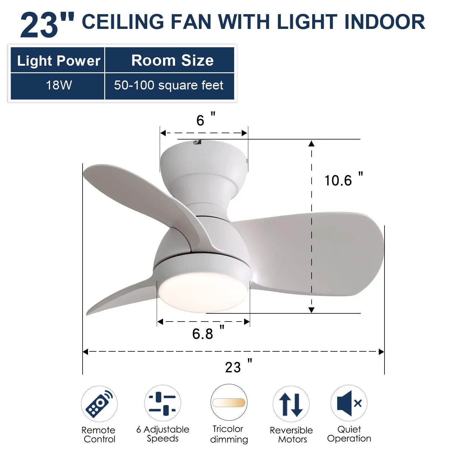 23" Bedroom Ceiling Fan With 3 Color Dimmable 3 ABS Blades Remote Control Dc Motor With 18W Led Light by HouseOfZazla