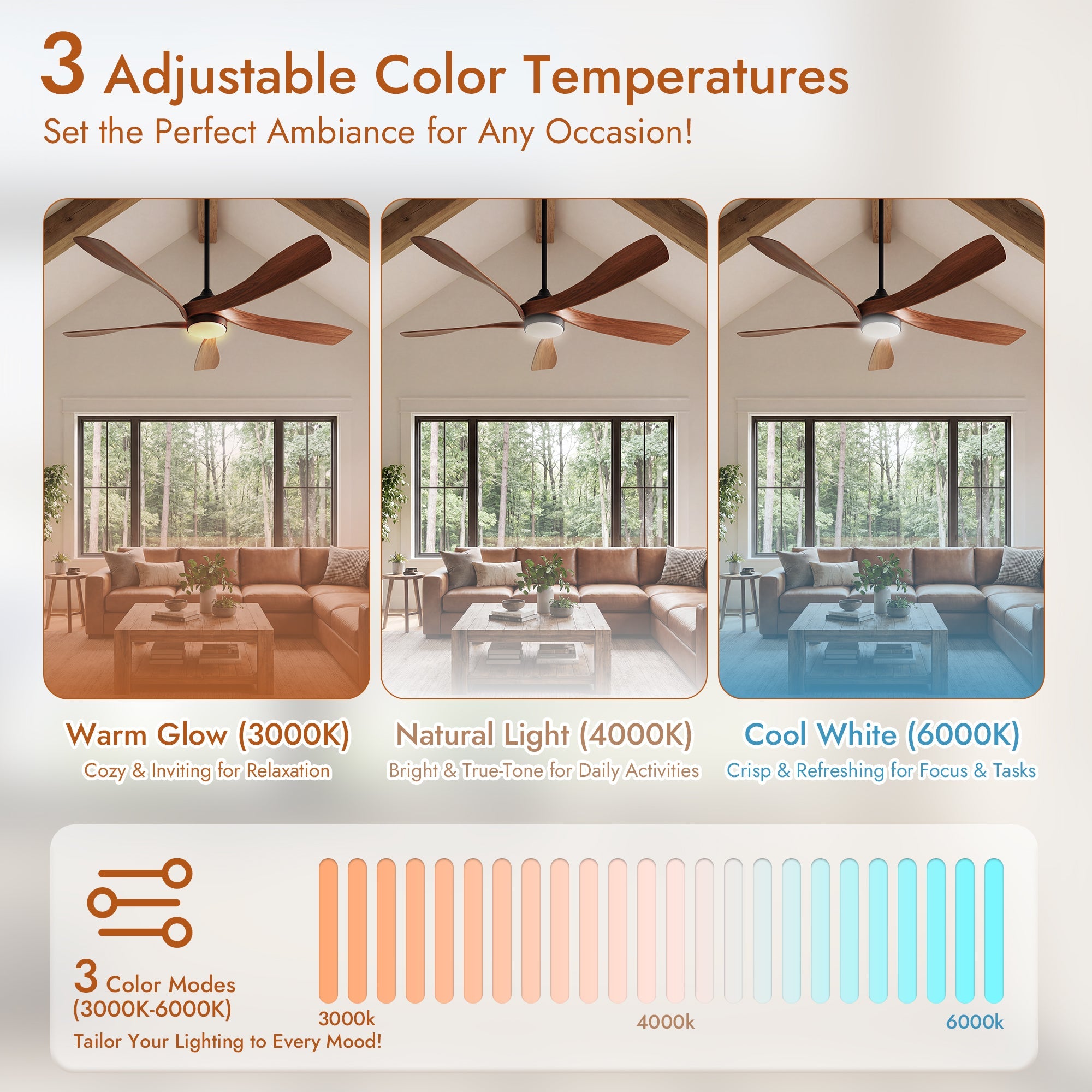 52 Inch Ceiling Fan with Light by HouseOfZazla