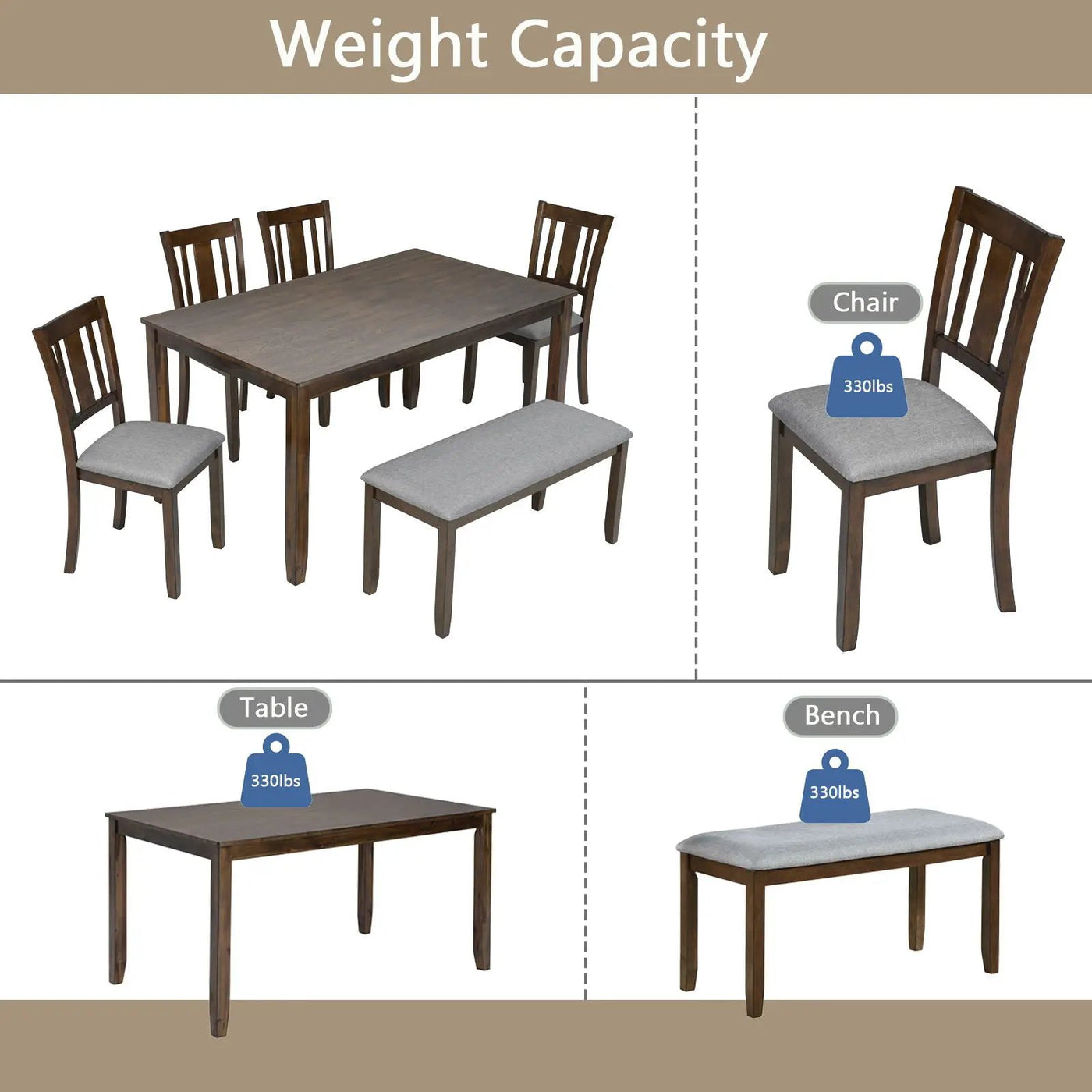 6 Pieces Kitchen Dining Set, Rectangular Wooden Dining Table With 4 Upholstered Chairs And A Bench by HouseOfZazla