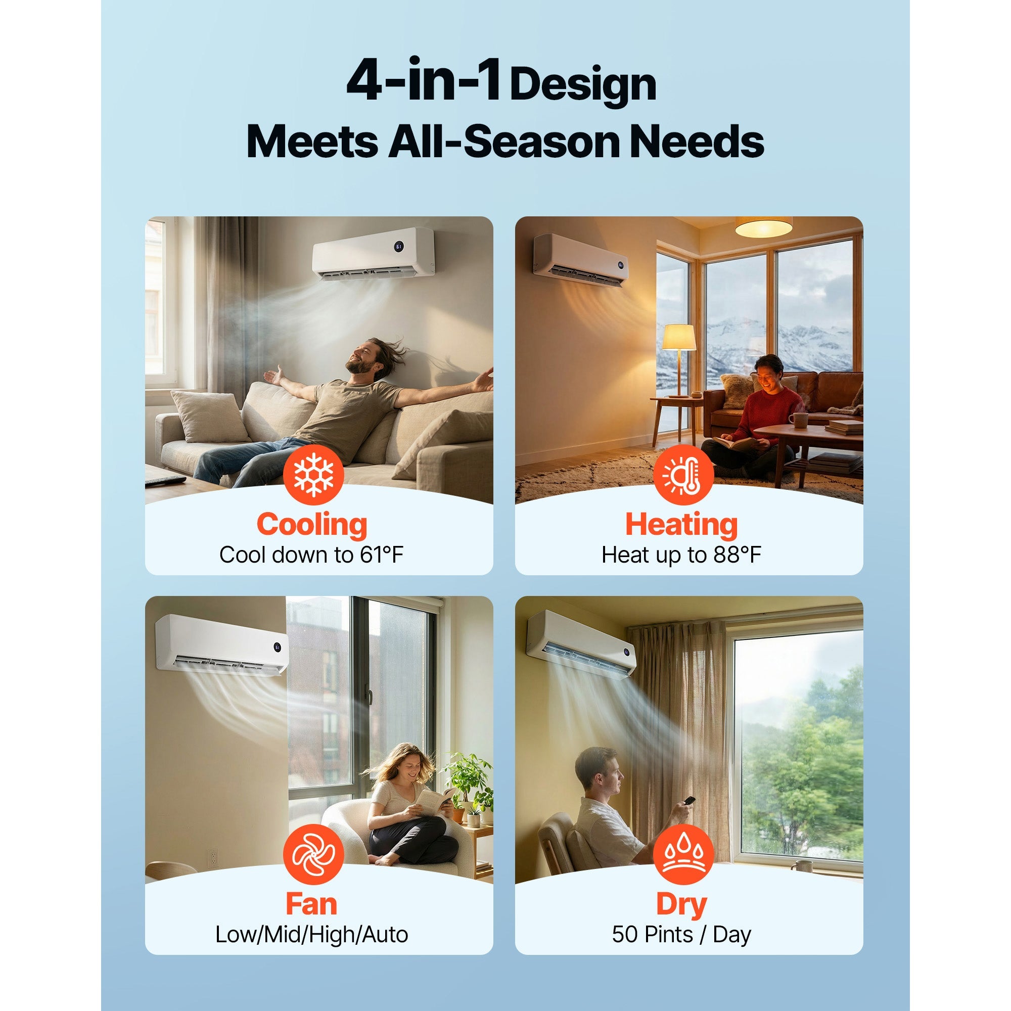 Mini Split Air Conditioner, 18,000 BTU Cooling / 18,400 BTU Heating by HouseOfZazla