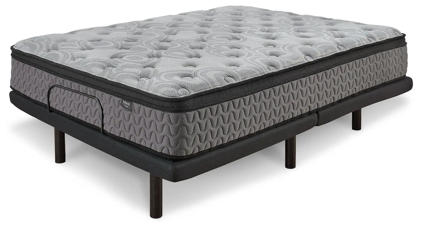 Augusta - Firm Mattress by Unique Piece Furniture