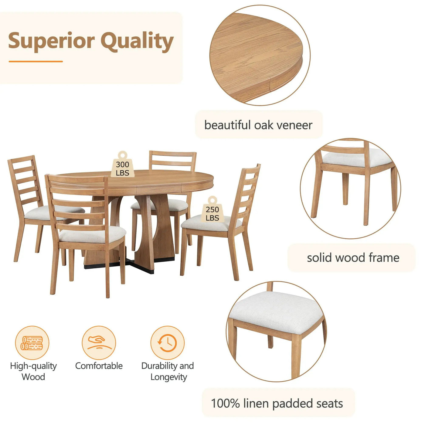 Round Dining Table Set For 4 With Chairs by HouseOfZazla