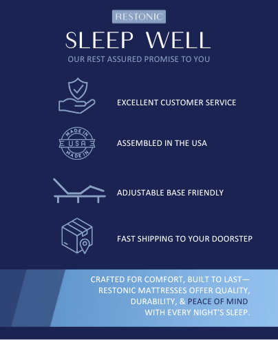 Restonic ComfortCare Hybrid Heartland Plush Mattress, Full by HouseOfZazla