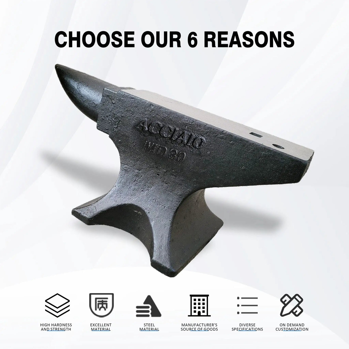 Rugged Round Horn Anvil by HouseOfZazla