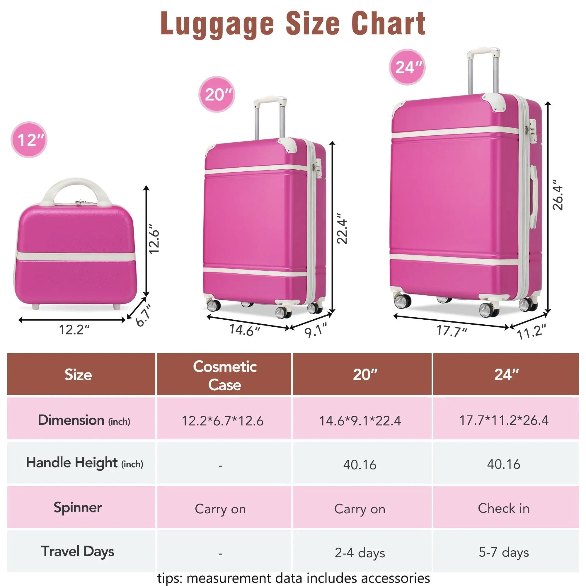 Hardshell Luggage Sets 3 Pieces 20" / 24" Luggages And Cosmetic Case Spinner Suitcase With Tsa Lock Lightweight by HouseOfZazla