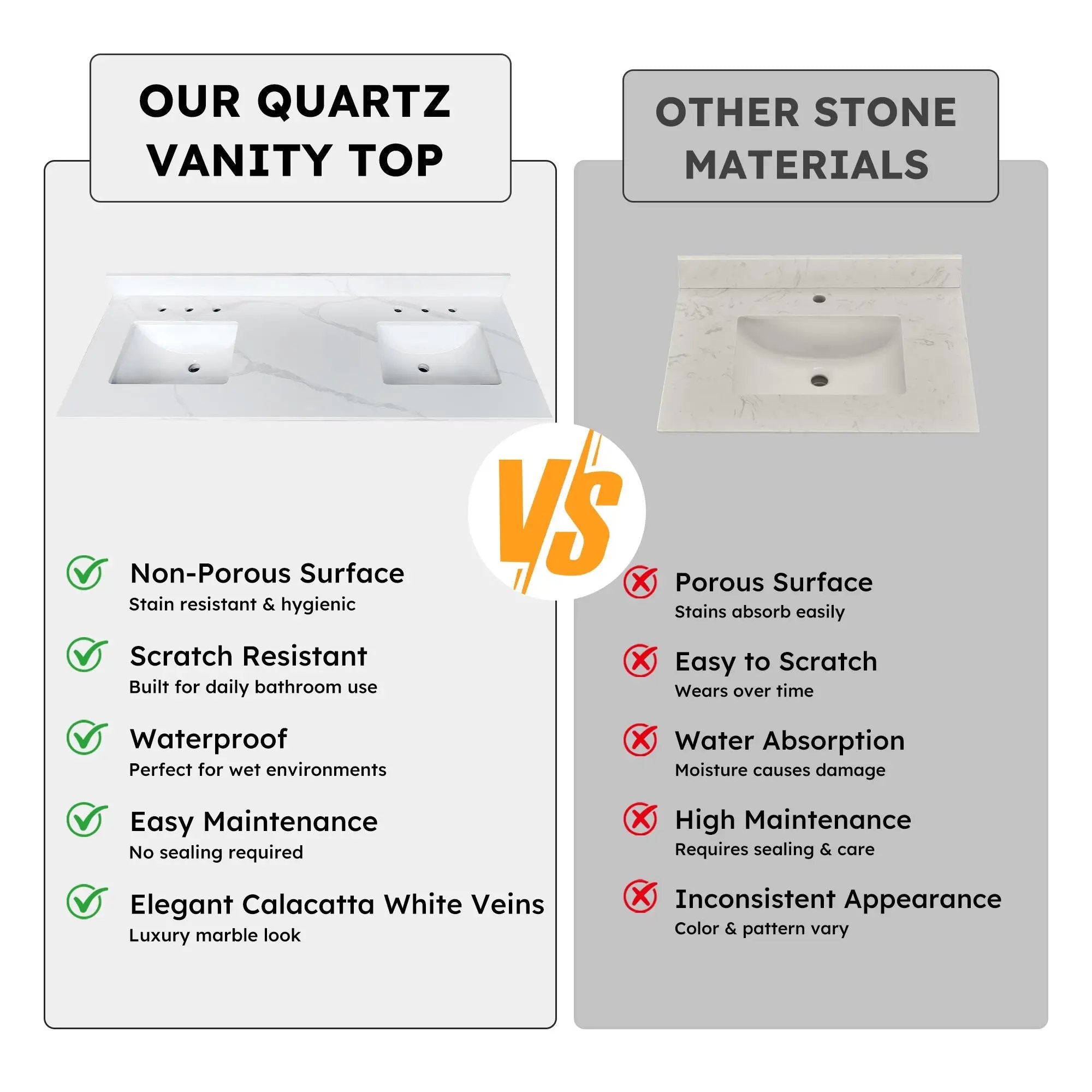 61-Inch Quartz Double Bathroom Vanity Top by HouseOfZazla
