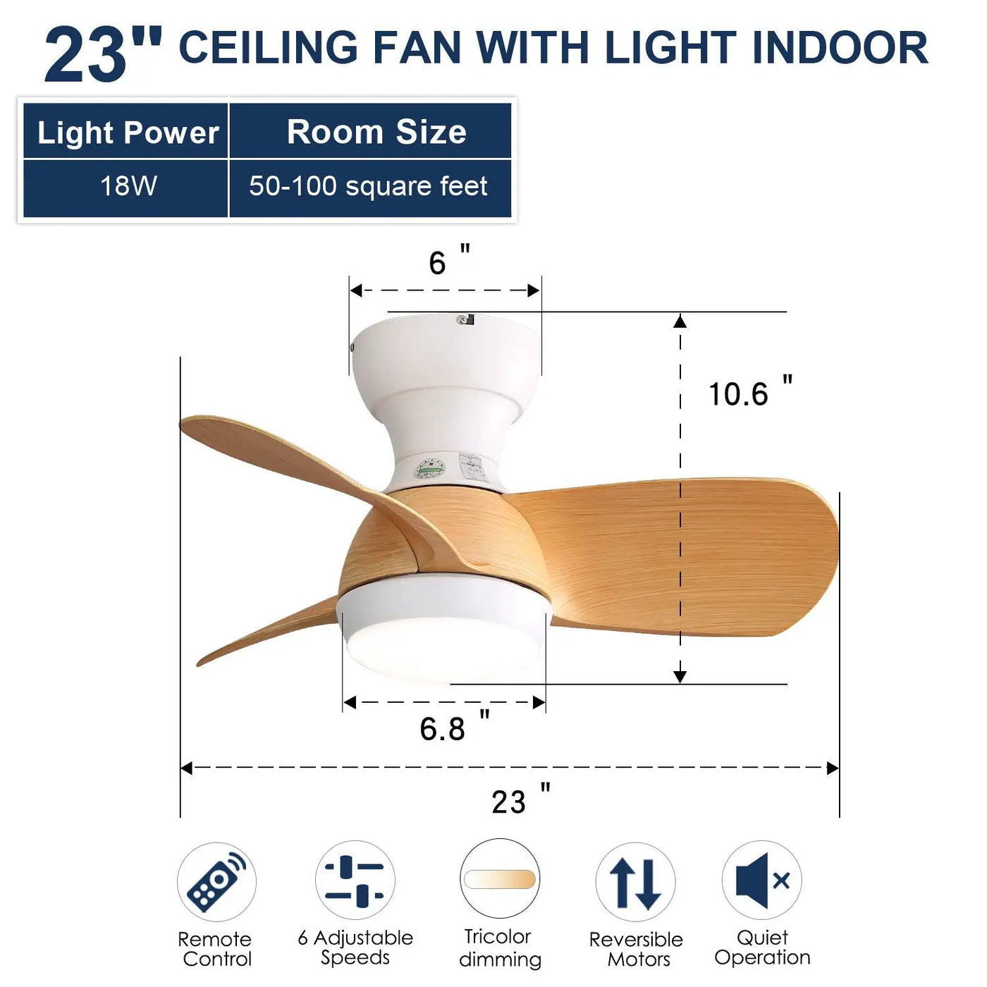 23" Bedroom Ceiling Fan With 3 Color Dimmable 3 ABS Blades Remote Control Dc Motor With 18W Led Light by Unique Piece Furniture