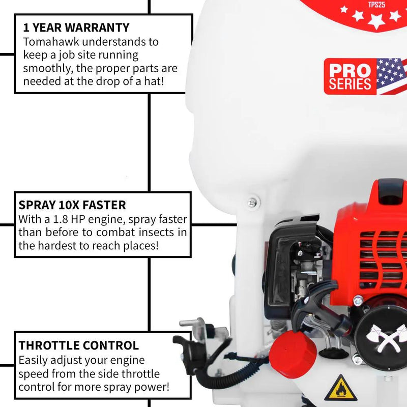 5 Gallon Gas Power Backpack Sprayer with Twin Tip Nozzle for Pesticides by Tomahawk Power