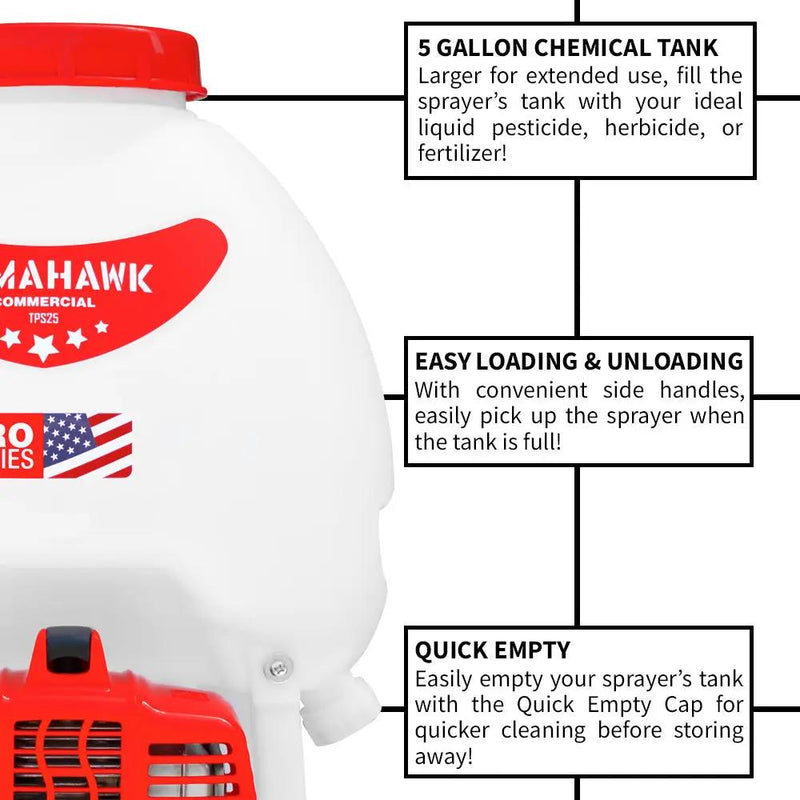 5 Gallon Gas Backpack Sprayer 450 PSI Pump with Nozzle Bundle by Tomahawk Power